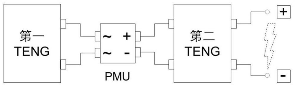 An electrical energy transmission and reception system based on triboelectric nanogenerators