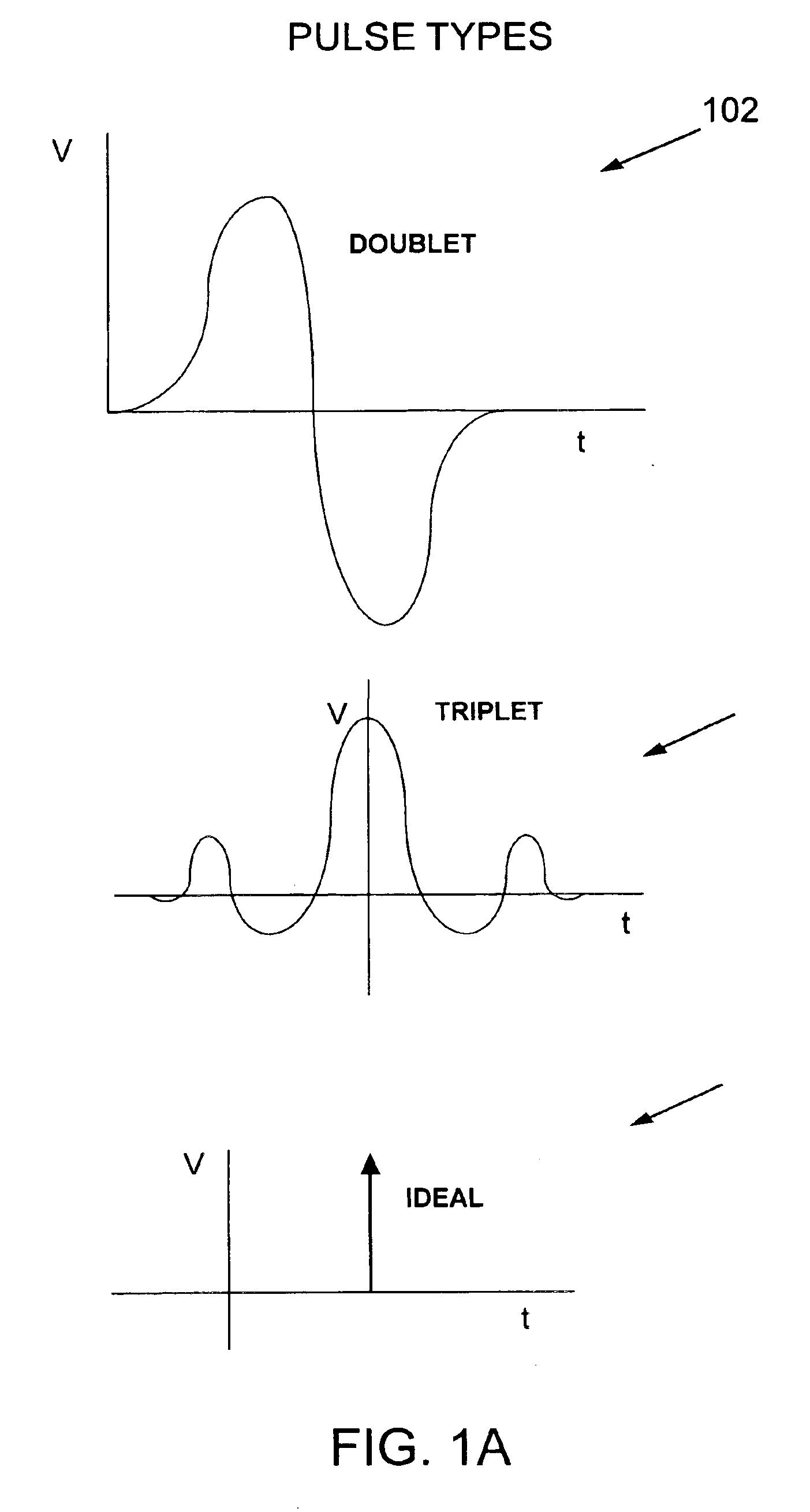 System and method for positioning pulses in time using a code that provides spectral shaping