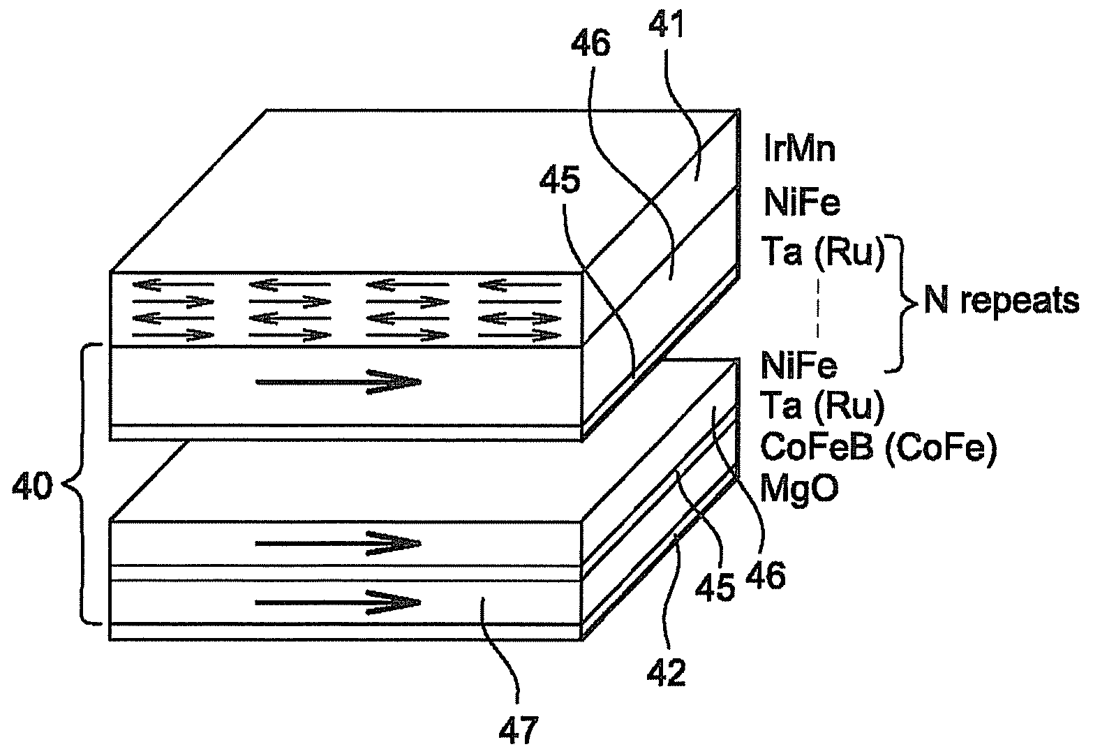 Magnetic element with thermally-assisted writing