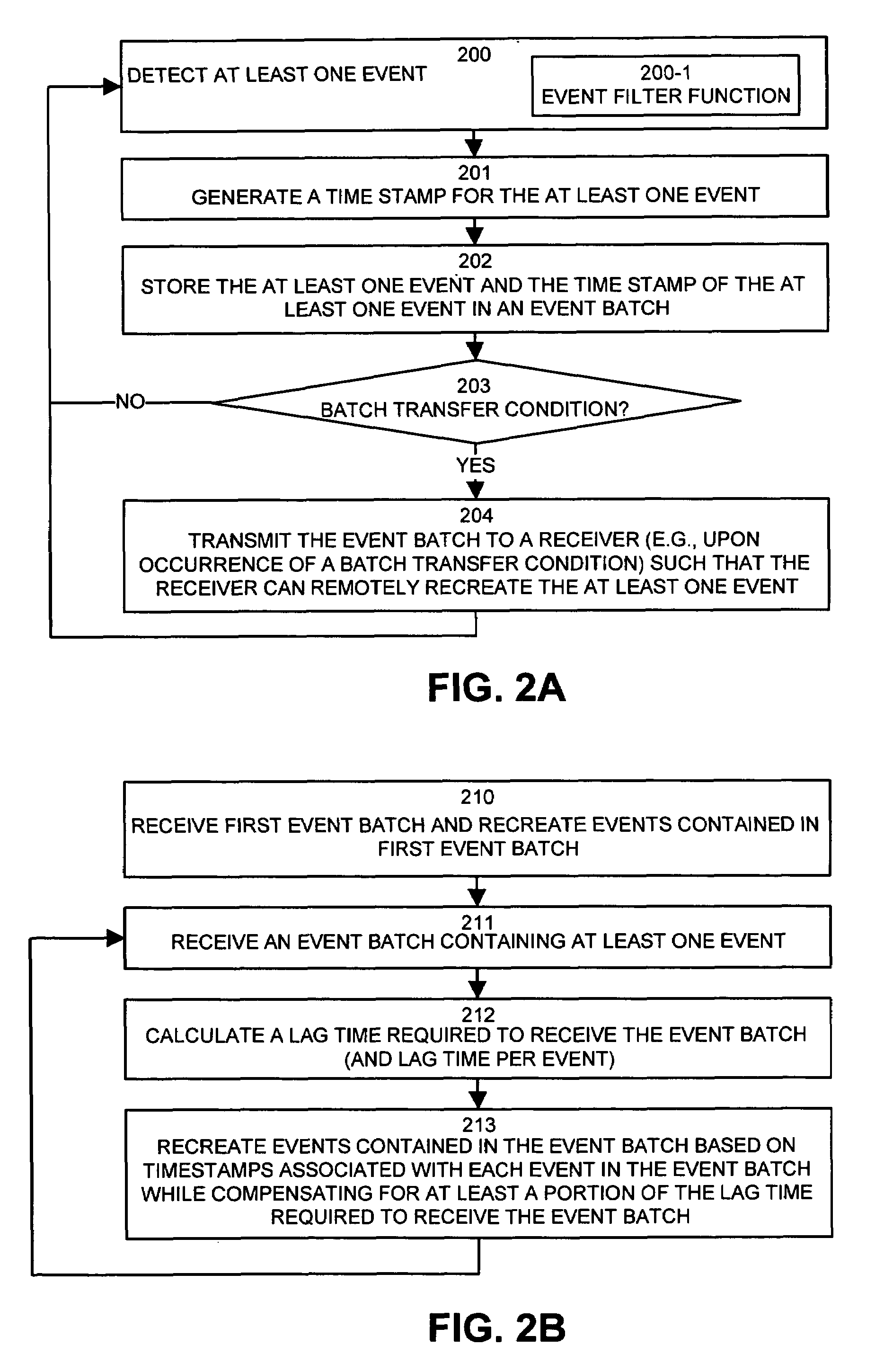 Method and apparatus for exchanging event information between computer systems that reduce perceived lag times by subtracting actual lag times from event playback time