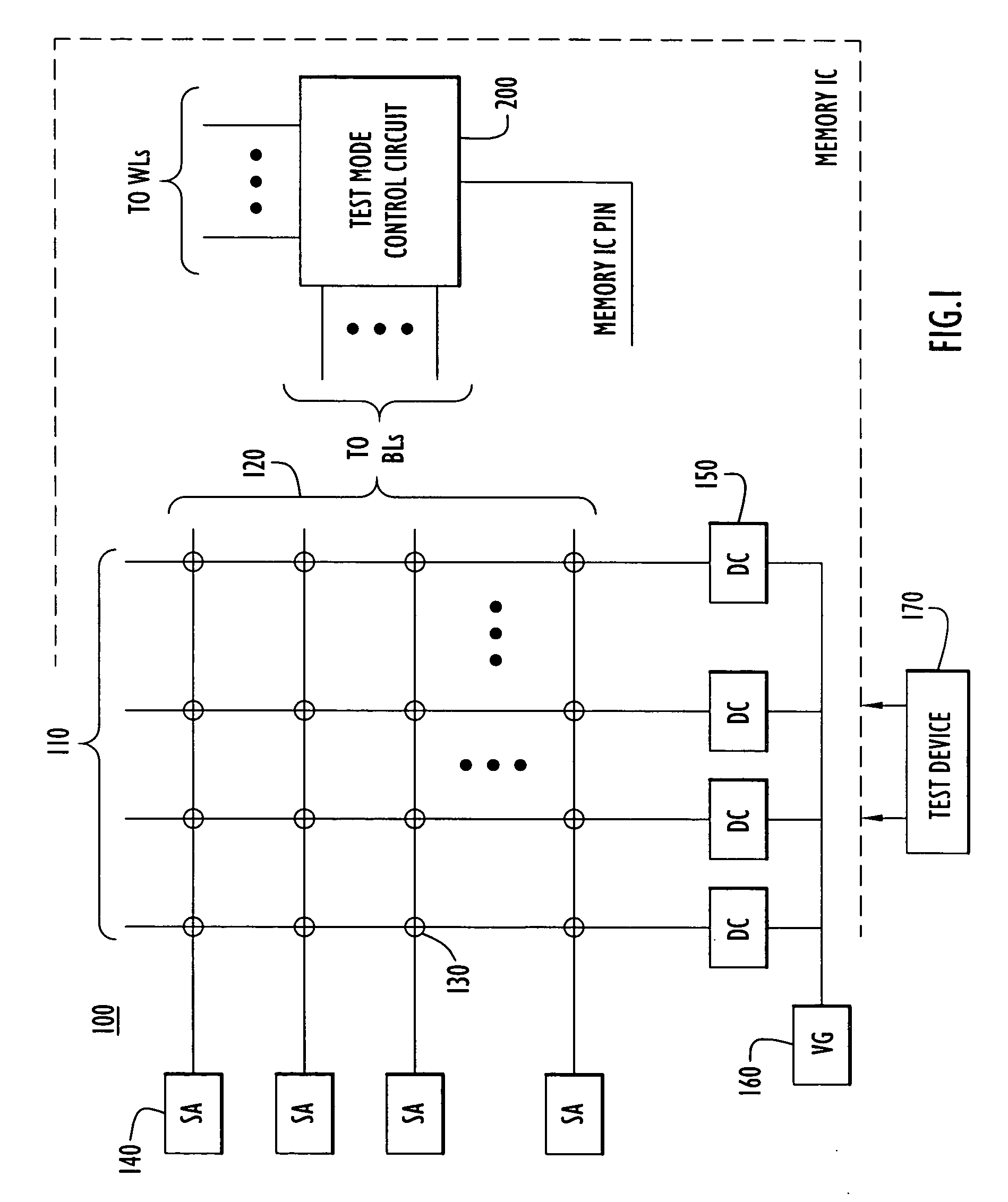 Test method, control circuit and system for reduced time combined write window and retention testing