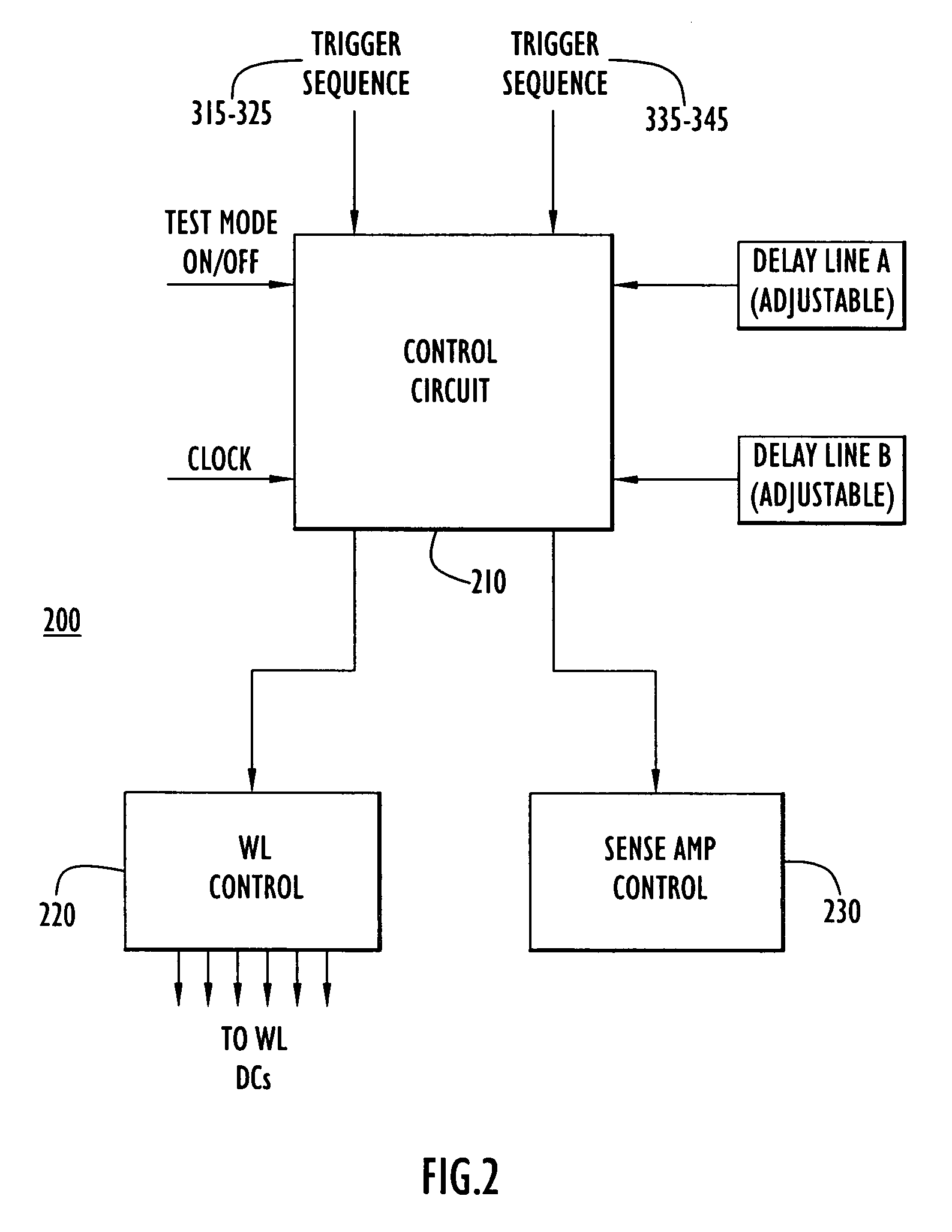Test method, control circuit and system for reduced time combined write window and retention testing