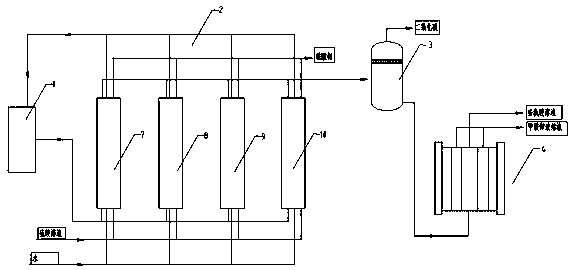 A post-treatment method and device for preparing methionine