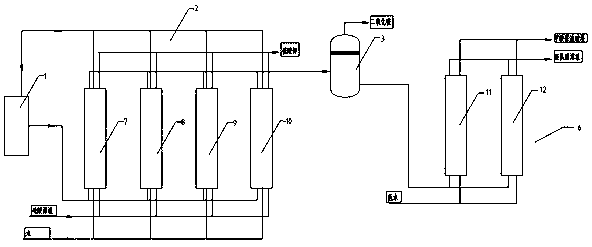 A post-treatment method and device for preparing methionine