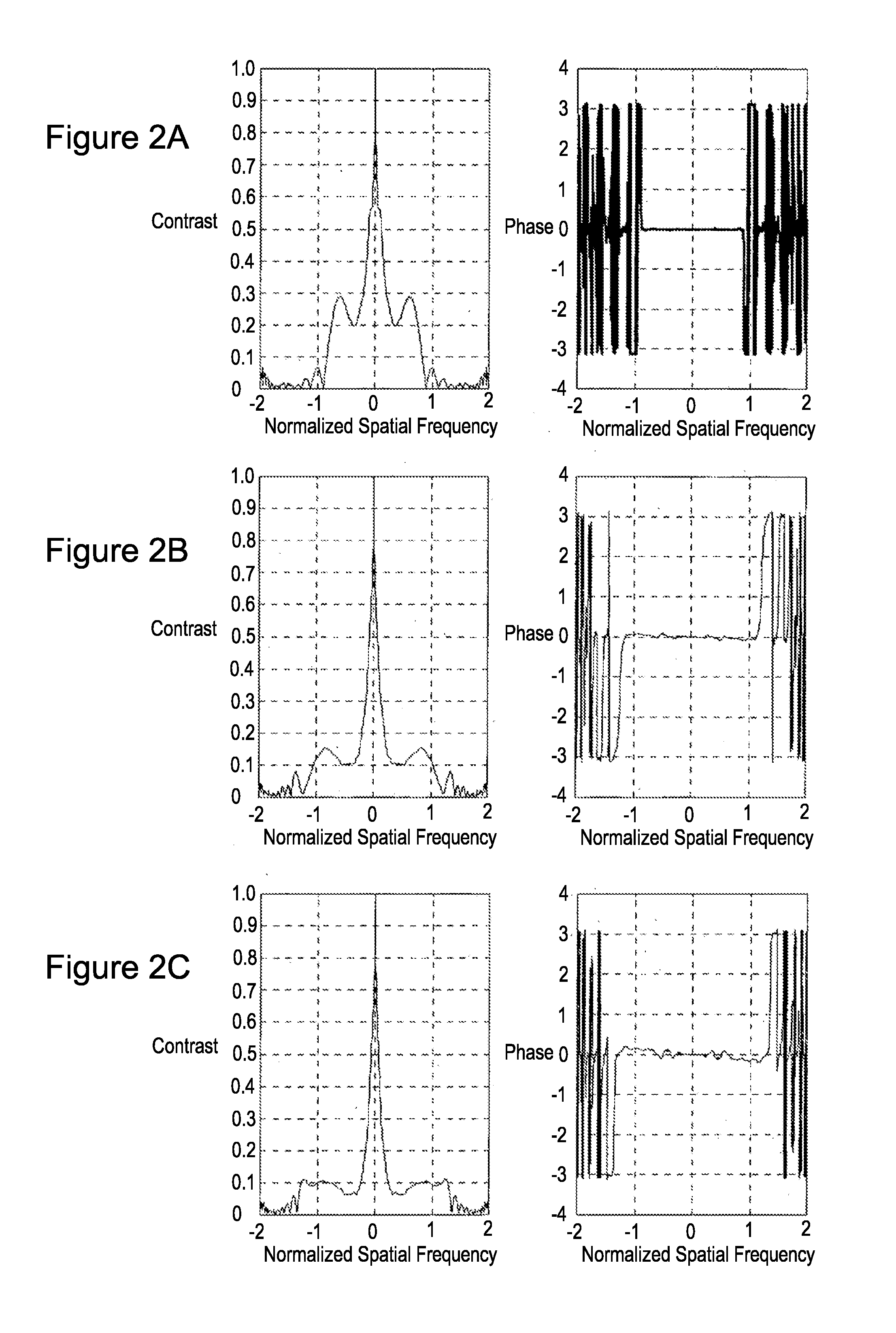 Optical mask for all-optical extended depth-of-field for imaging systems under incoherent illumination