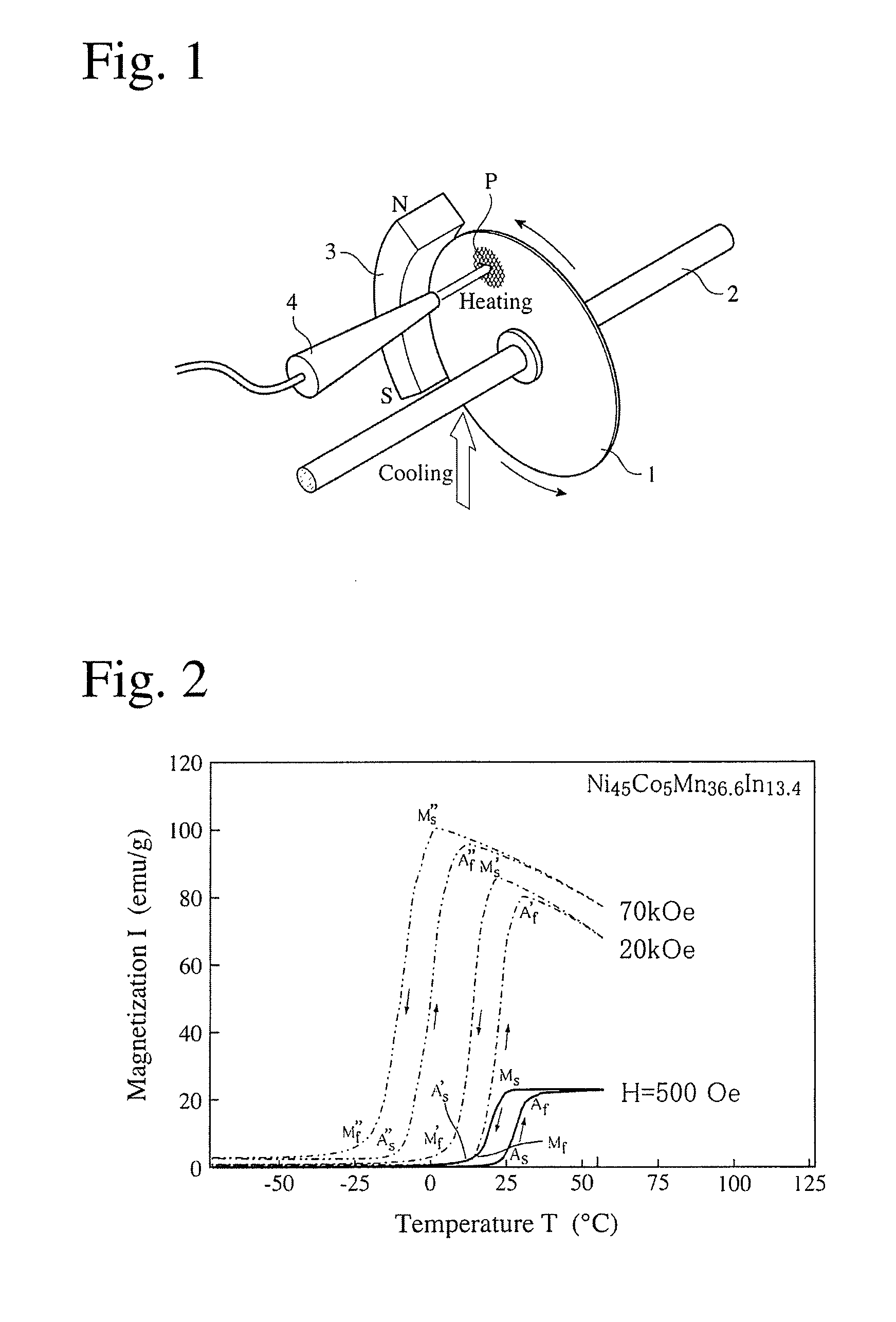 Ferromagnetic shape memory alloy and its use