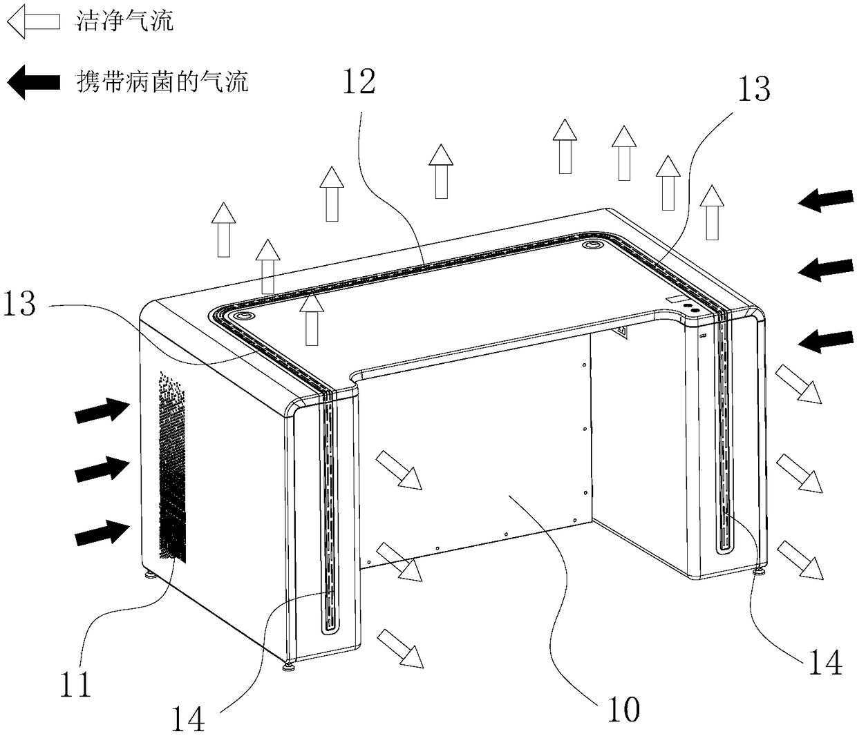 Air curtain system and isolating protective device