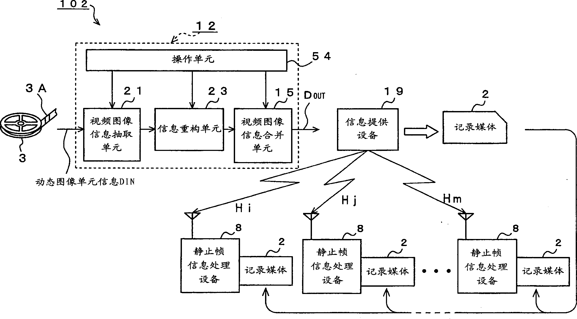 System and method for providing sequencial static image from cartoon works to user