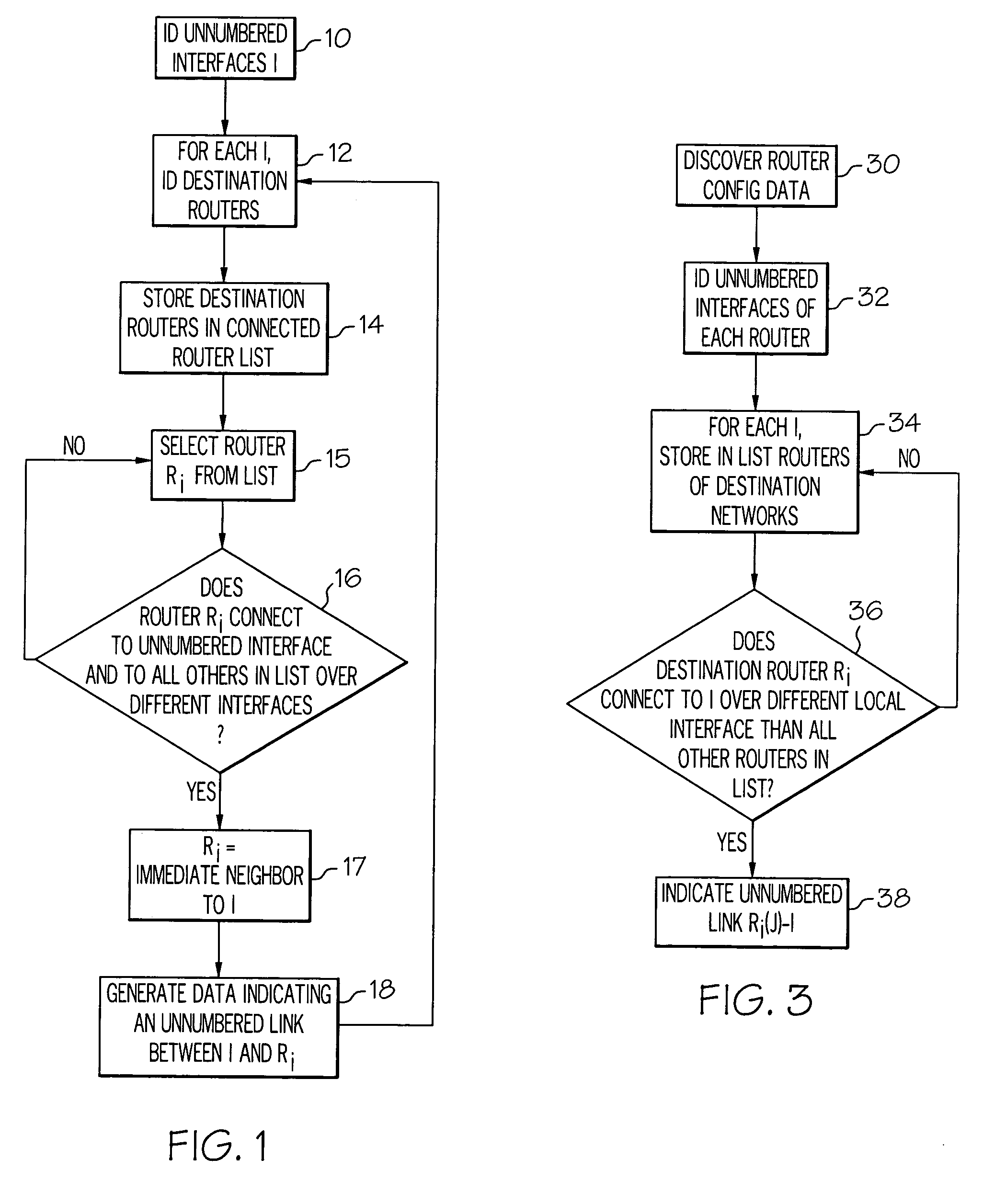 Methods and systems for unnumbered network link discovery