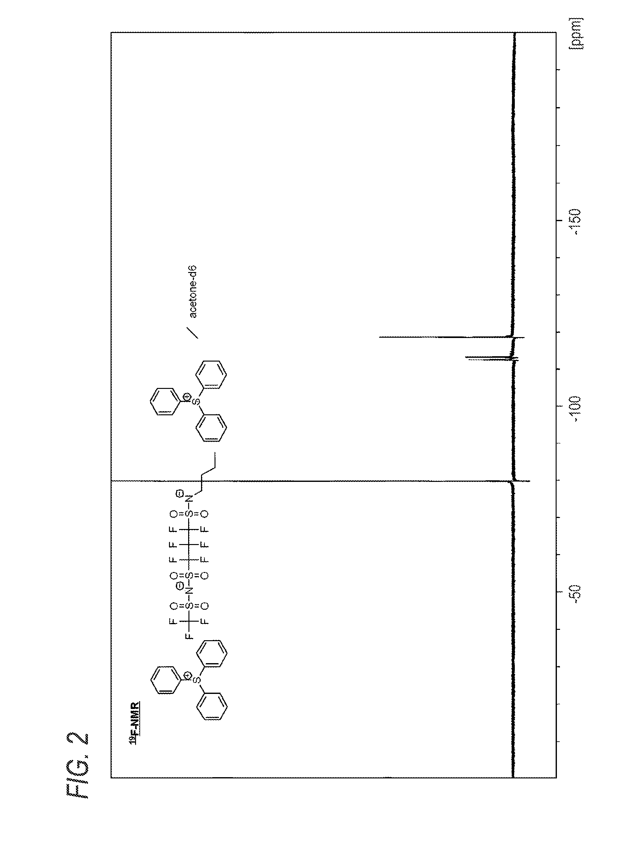 Pattern forming method, compound used therein, actinic ray-sensitive or radiation-sensitive resin composition, resist film, manufacturing method of electronic device, and electronic device