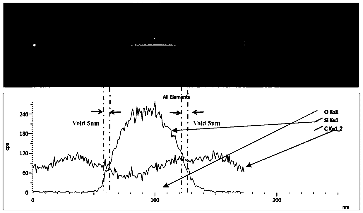 Silicon-carbon-graphene electrode material of interlayer hollow double-shell structure and preparation method and application of silicon-carbon-graphene electrode material