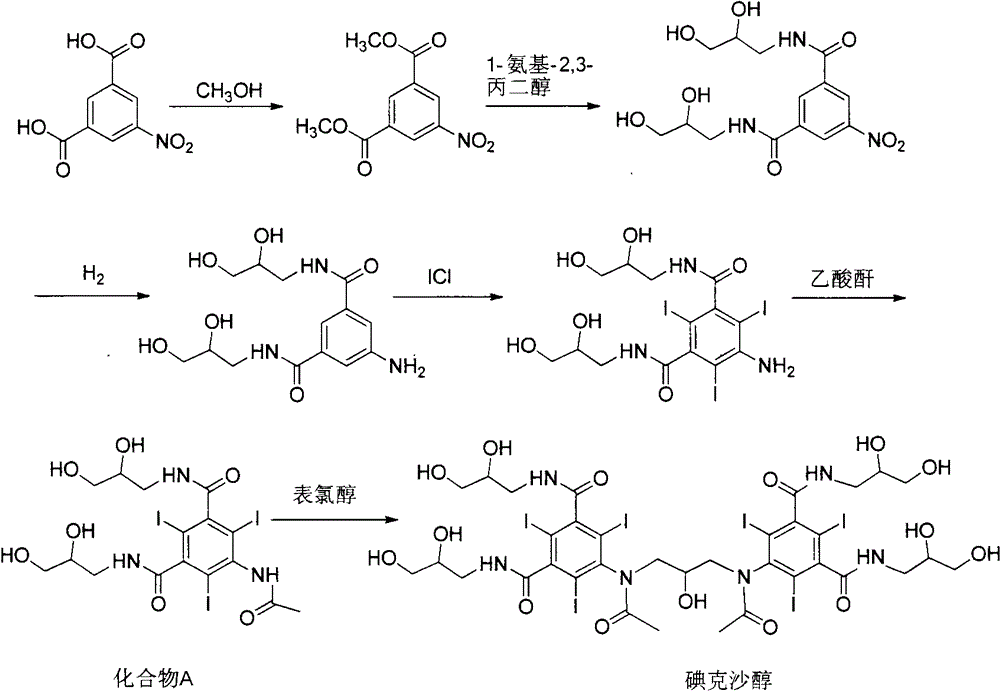 Iodixanol and preparation method of synthetic intermediate thereof