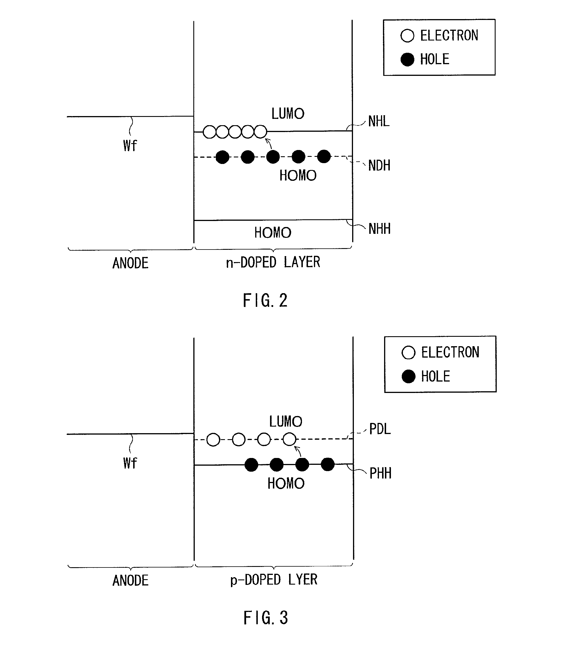 Organic electroluminescent element and display device