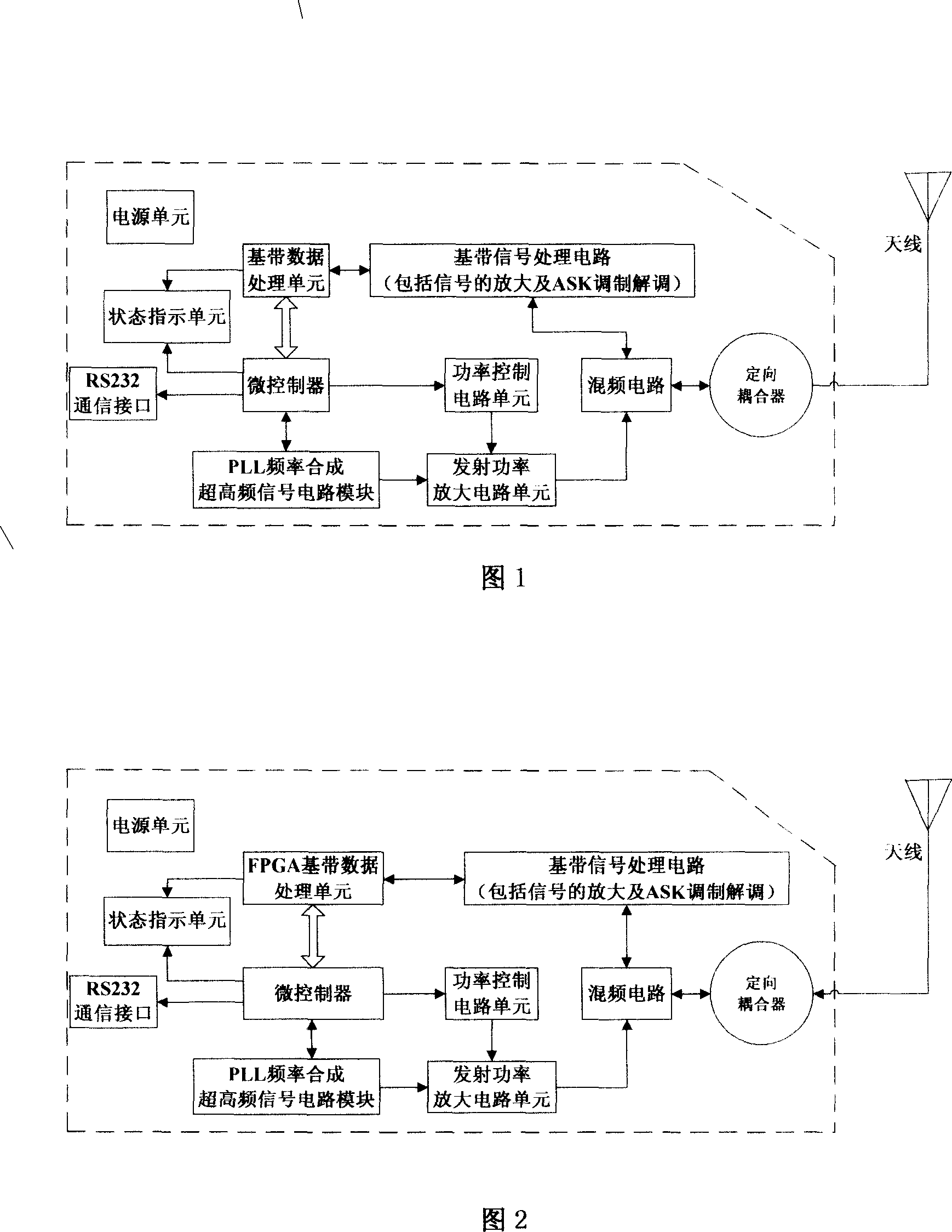 Distant contactless IC card read/write implement and method therefor