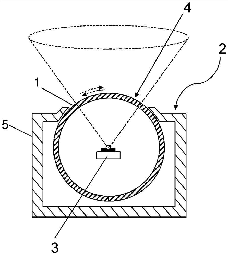 Rotatable cover for vehicle sensor modules