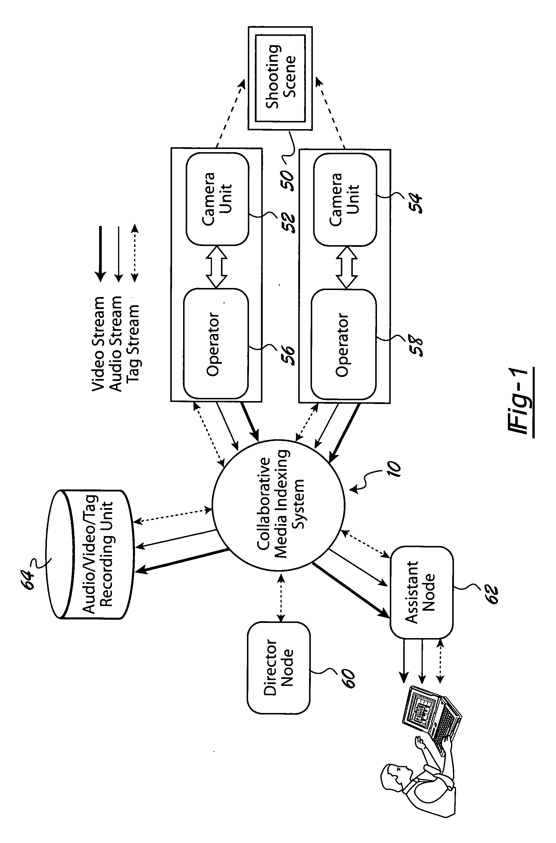 Collaborative media indexing system and method