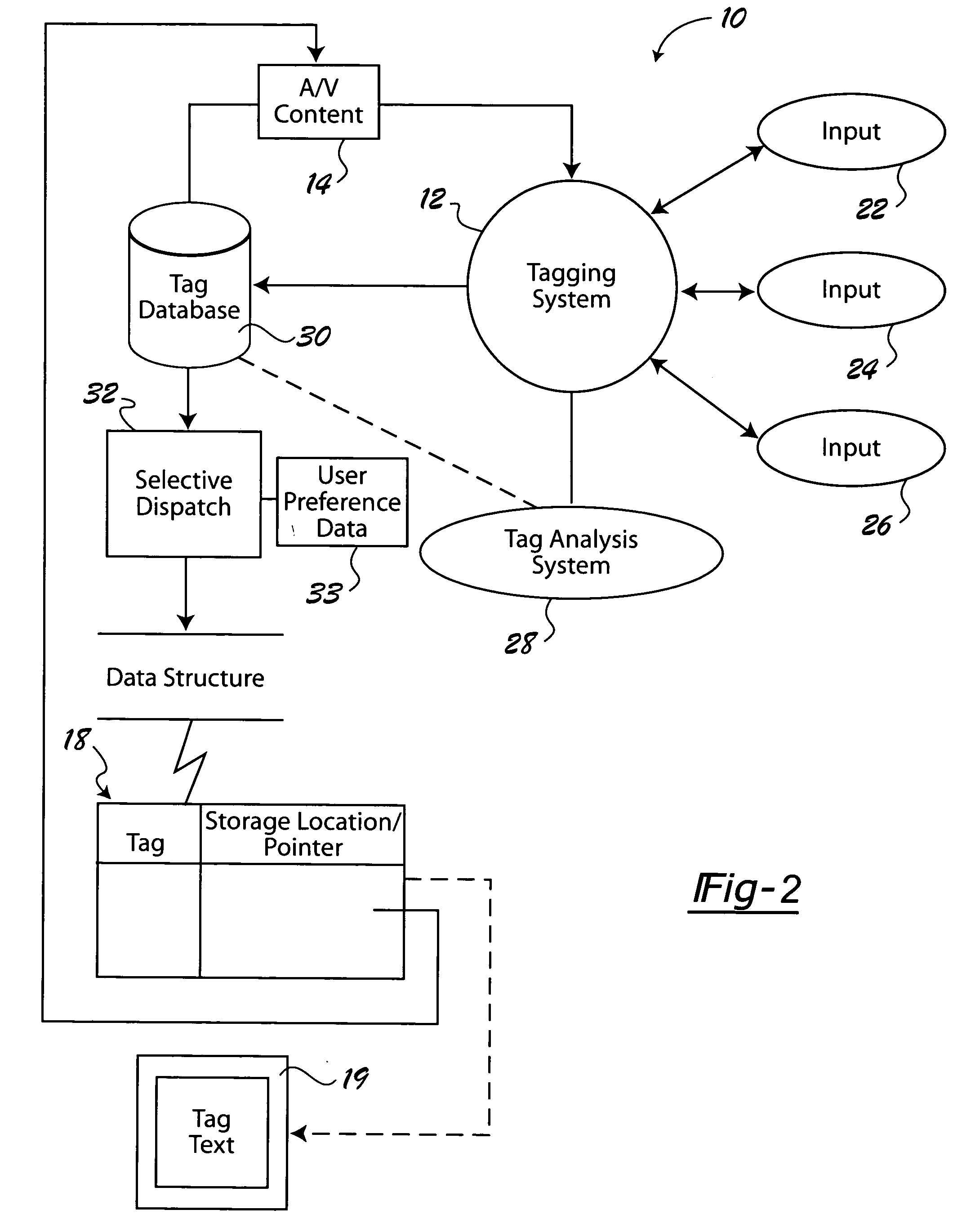 Collaborative media indexing system and method