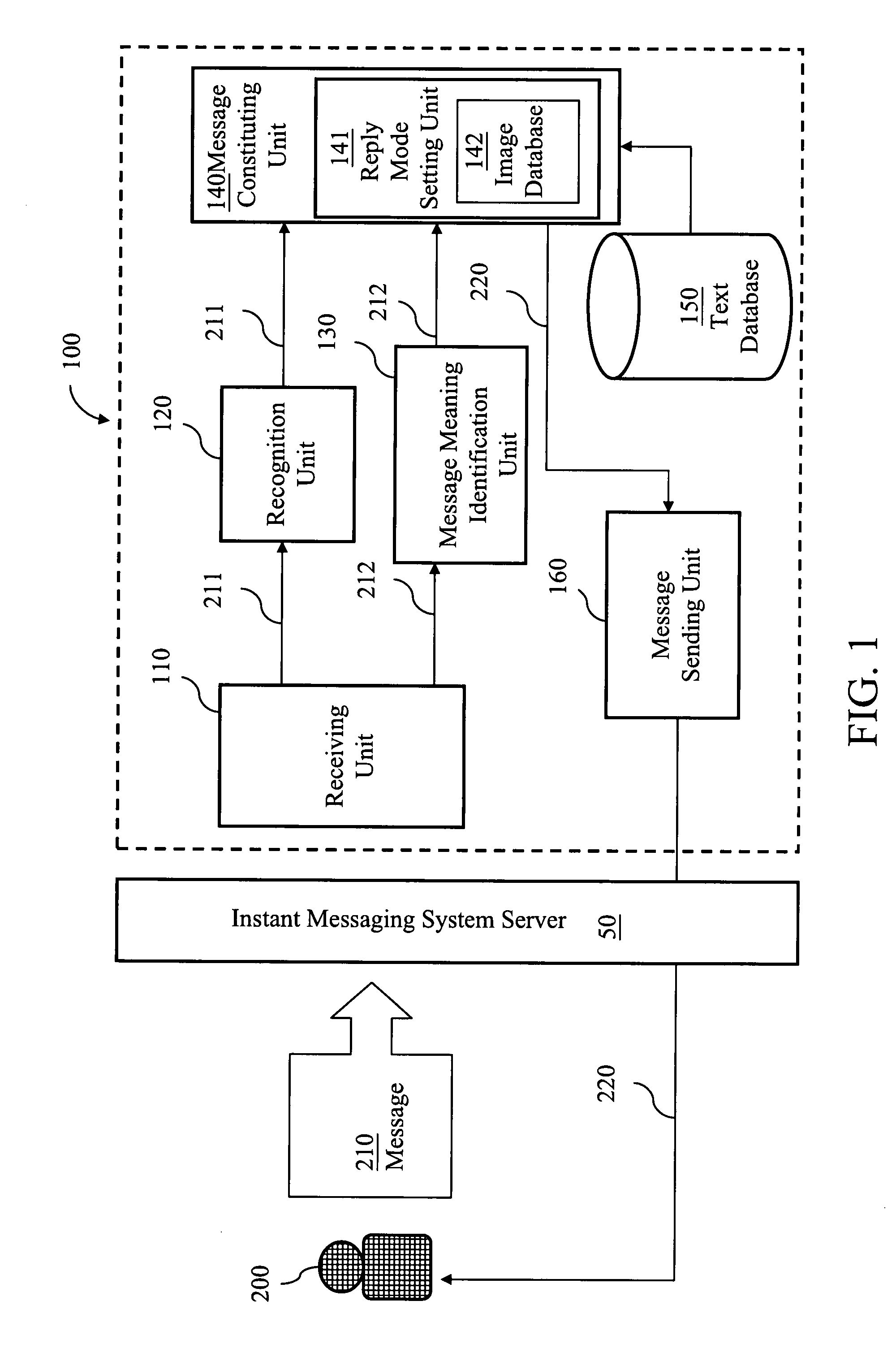 Automatic-reply instant messeging system and method thereof