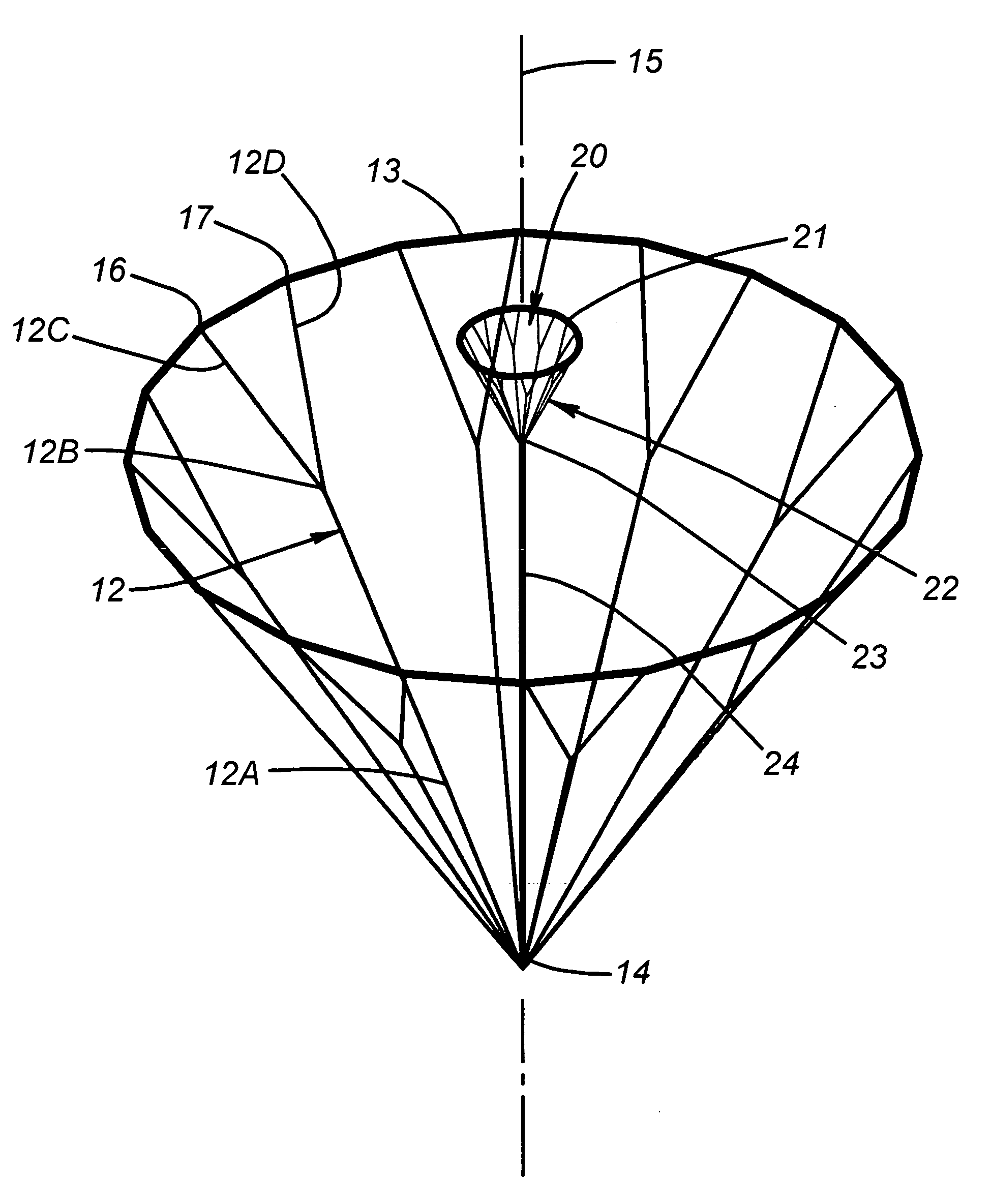 Circular parachute