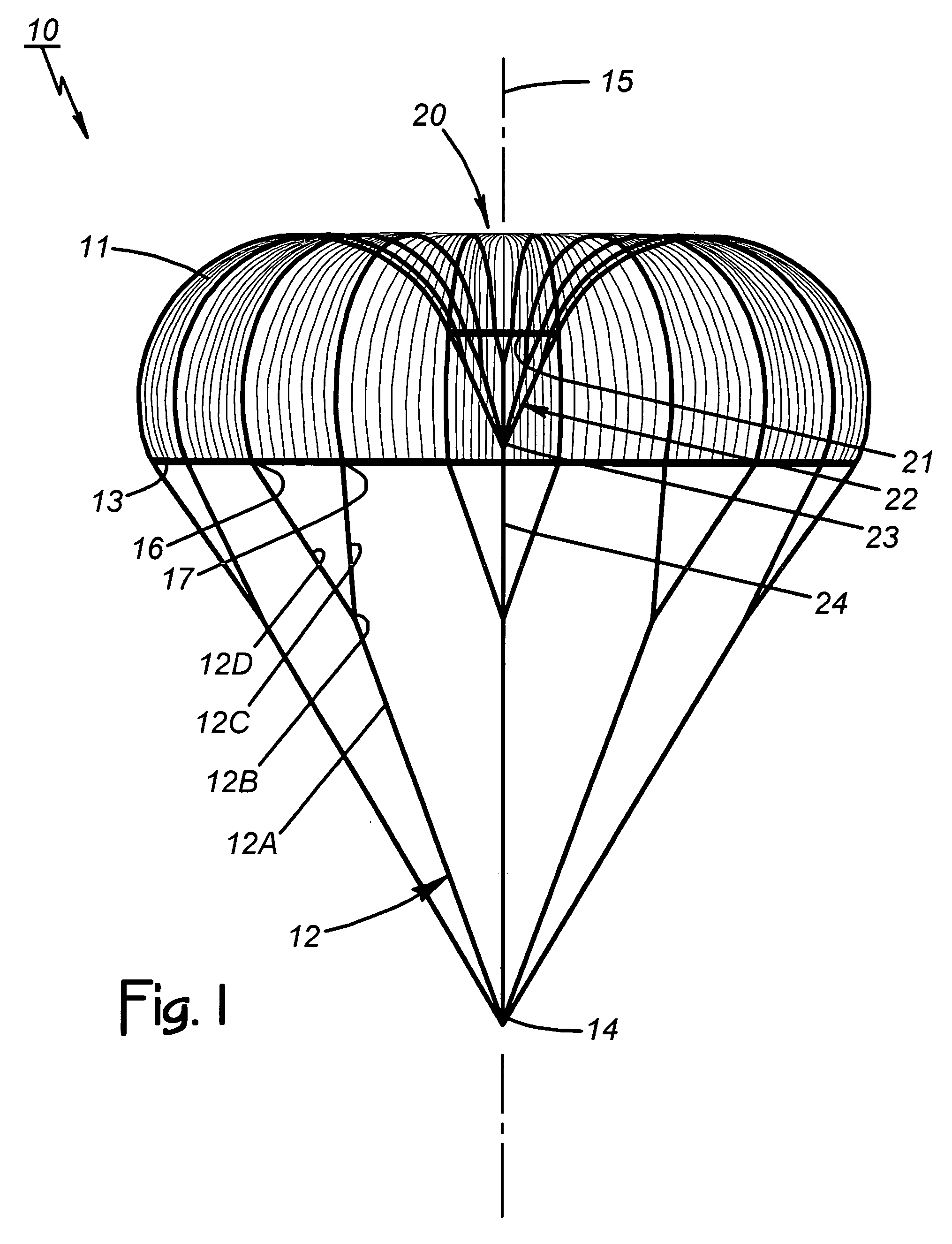 Circular parachute