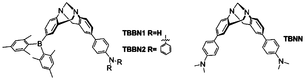 Perovskite solar cell and preparation method thereof