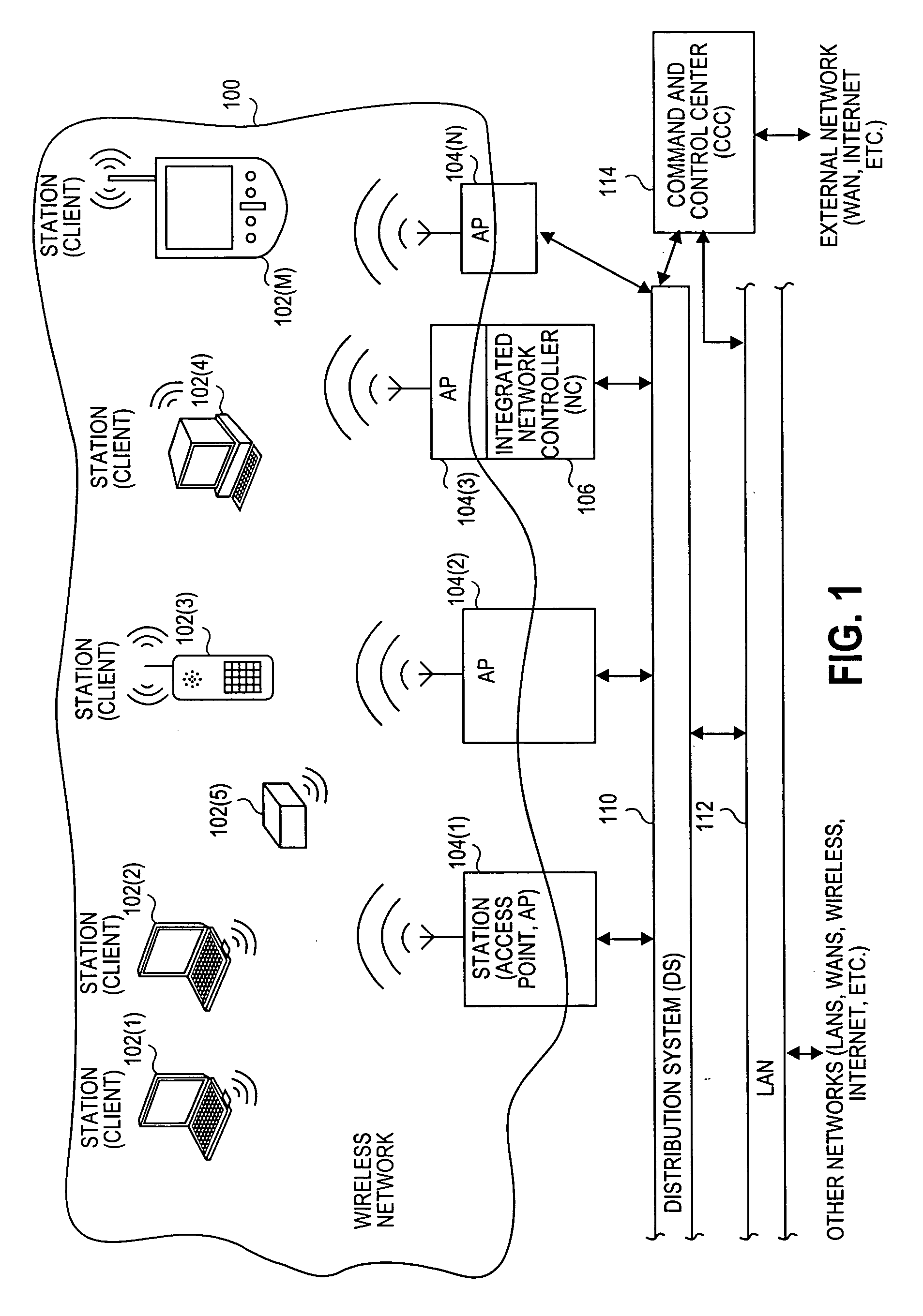 Visitor gateway in a wireless network