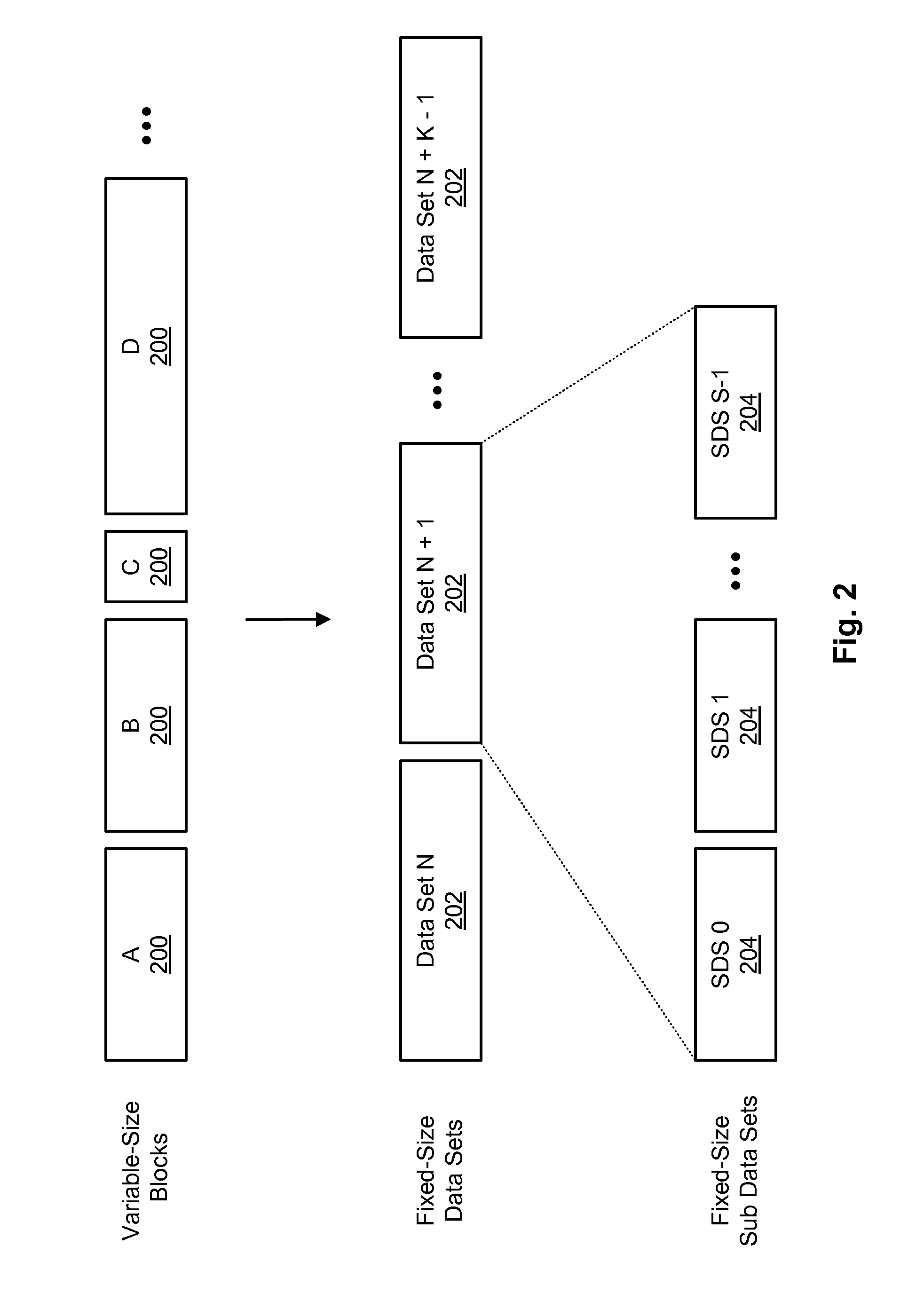 Tape layout design for reliable ECC decoding