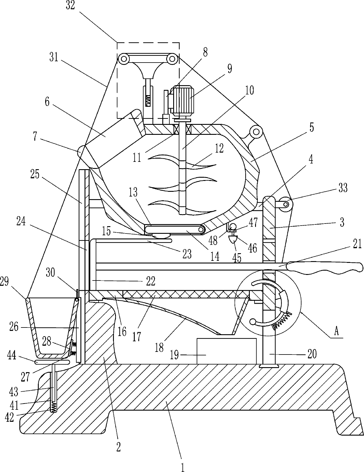 Flour screening equipment