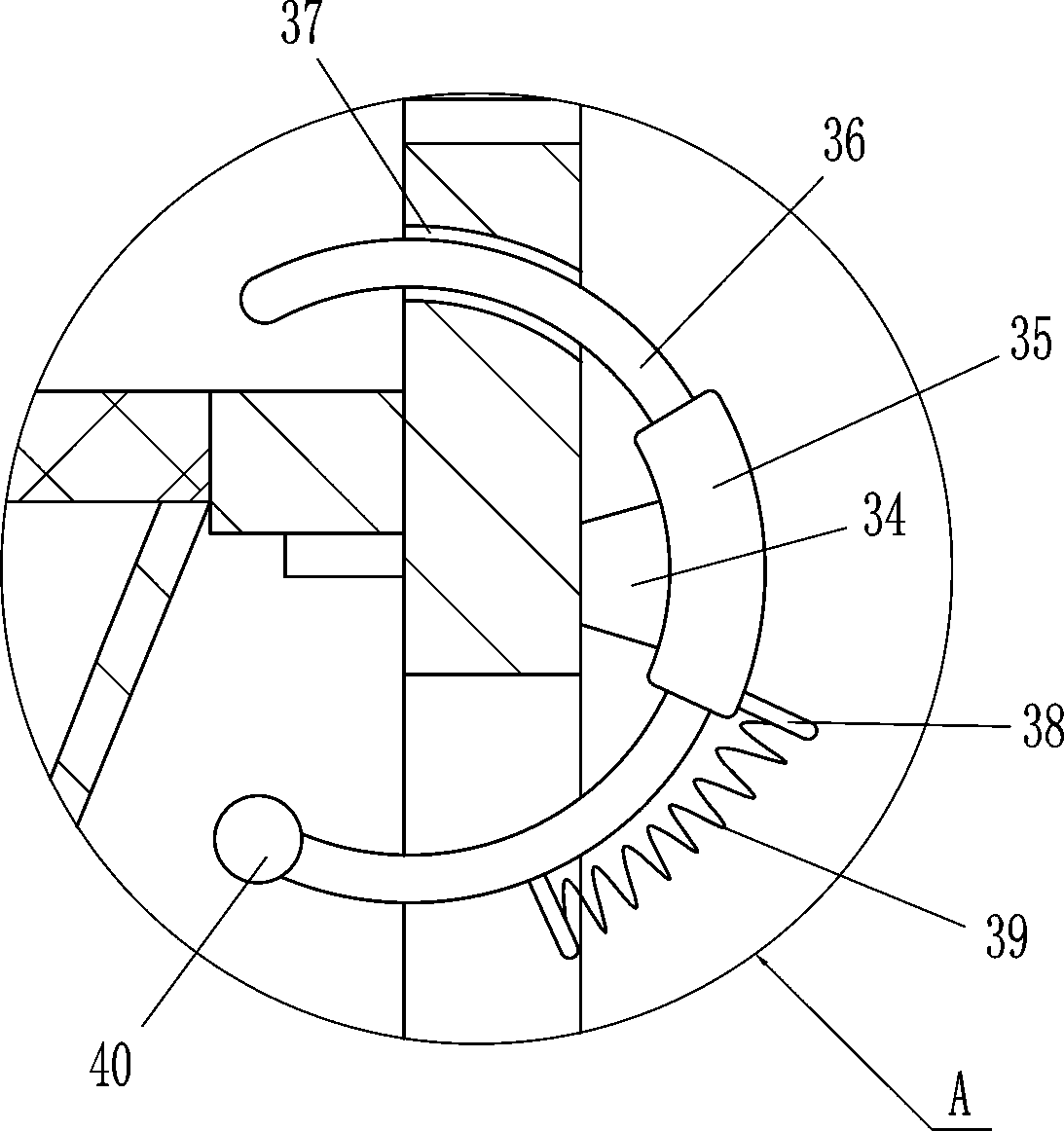 Flour screening equipment