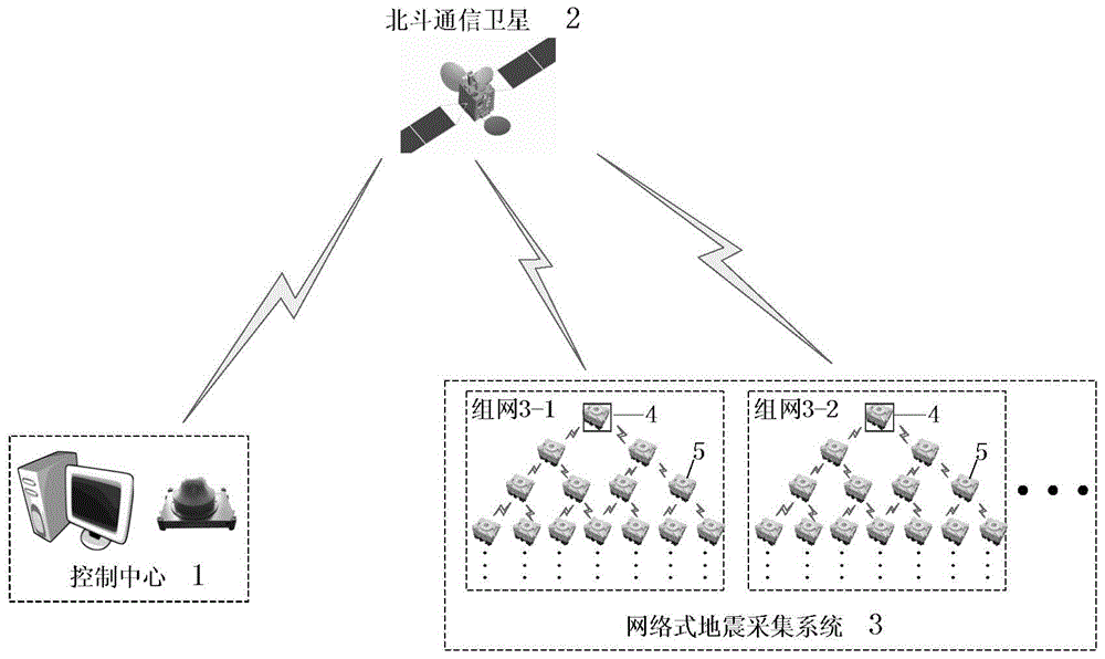 Remote monitoring system and method of cable-free seismic detector and field working method