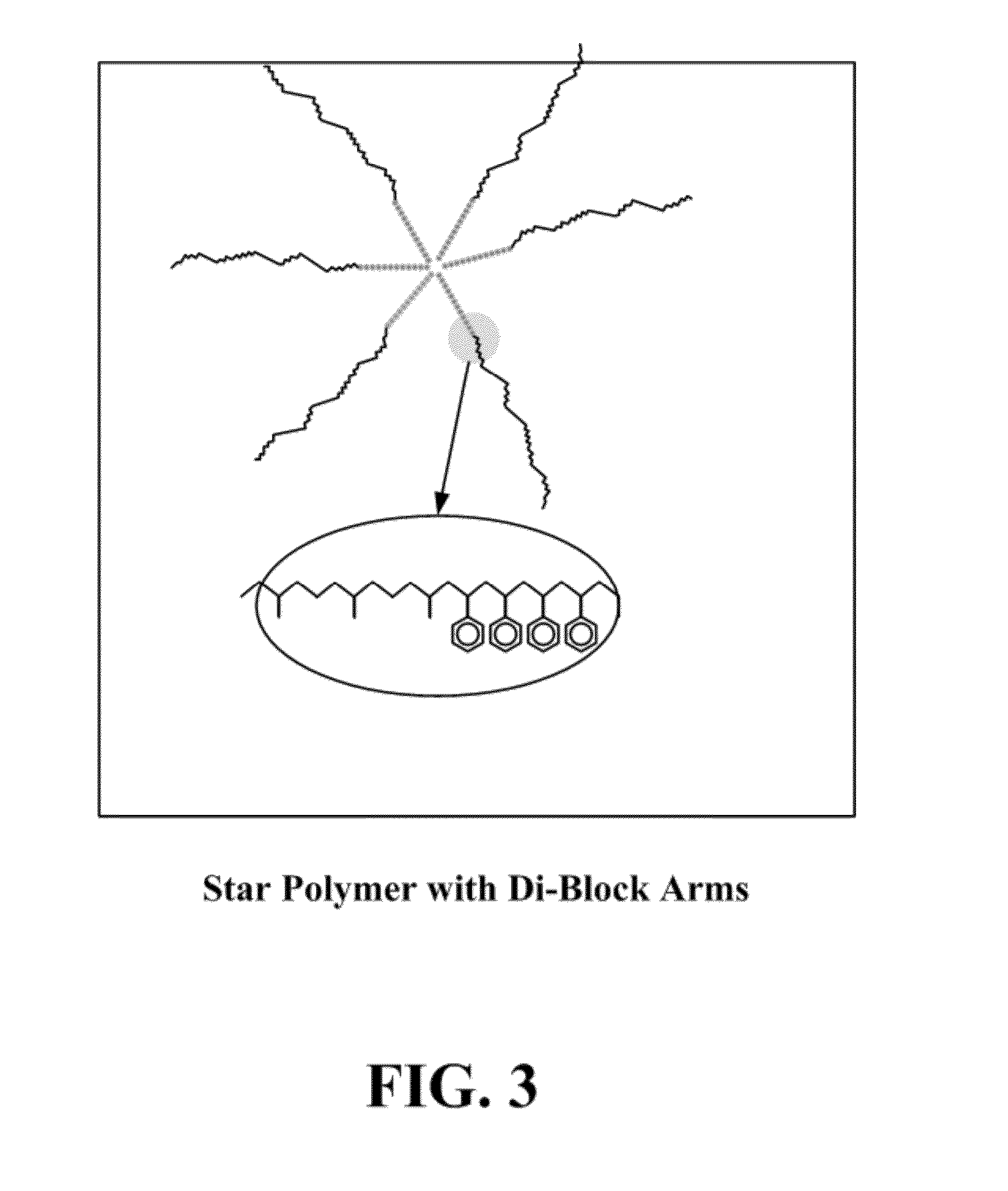 Oil based concentrated slurries and methods for making and using same