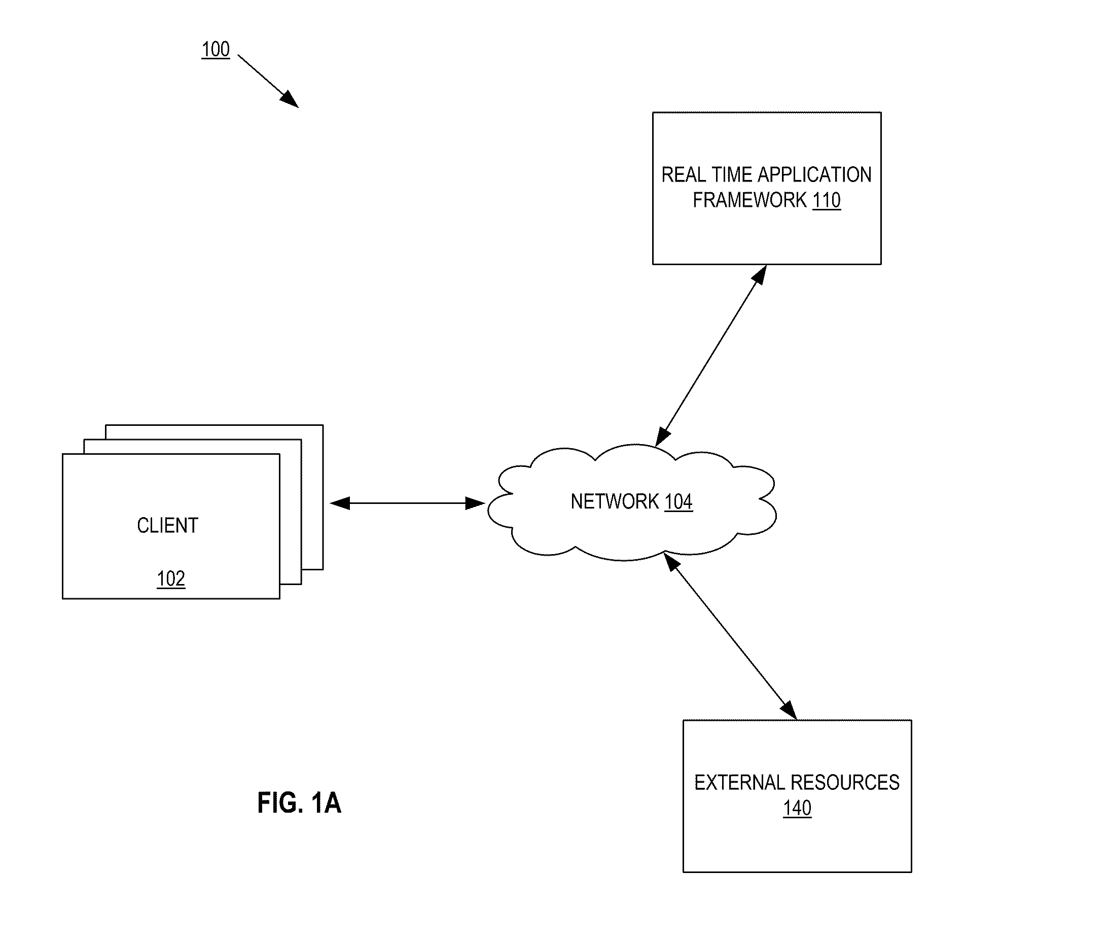 Architecture, system and method for providing real time widgets in a web application framework