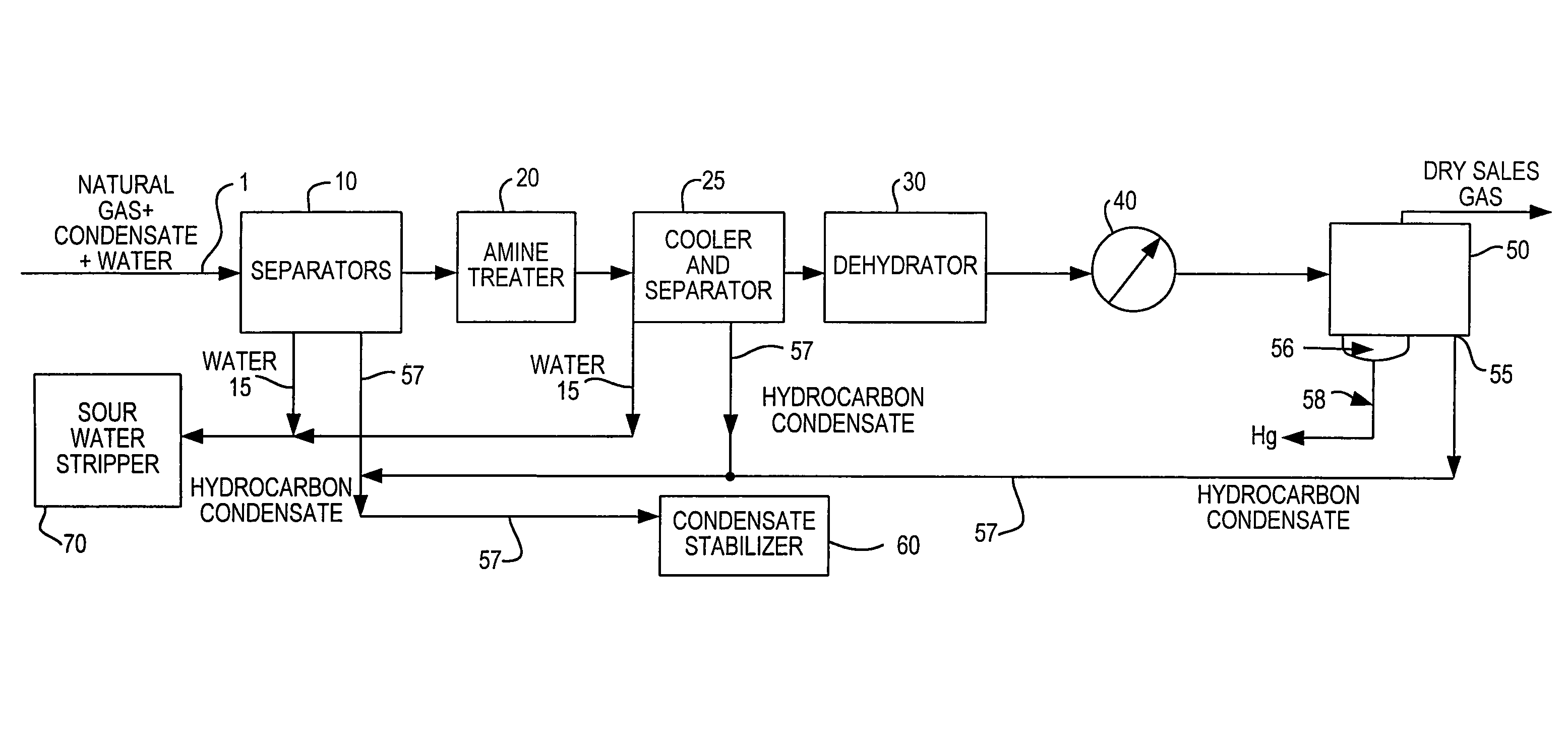 Method for removing mercury from natural gas