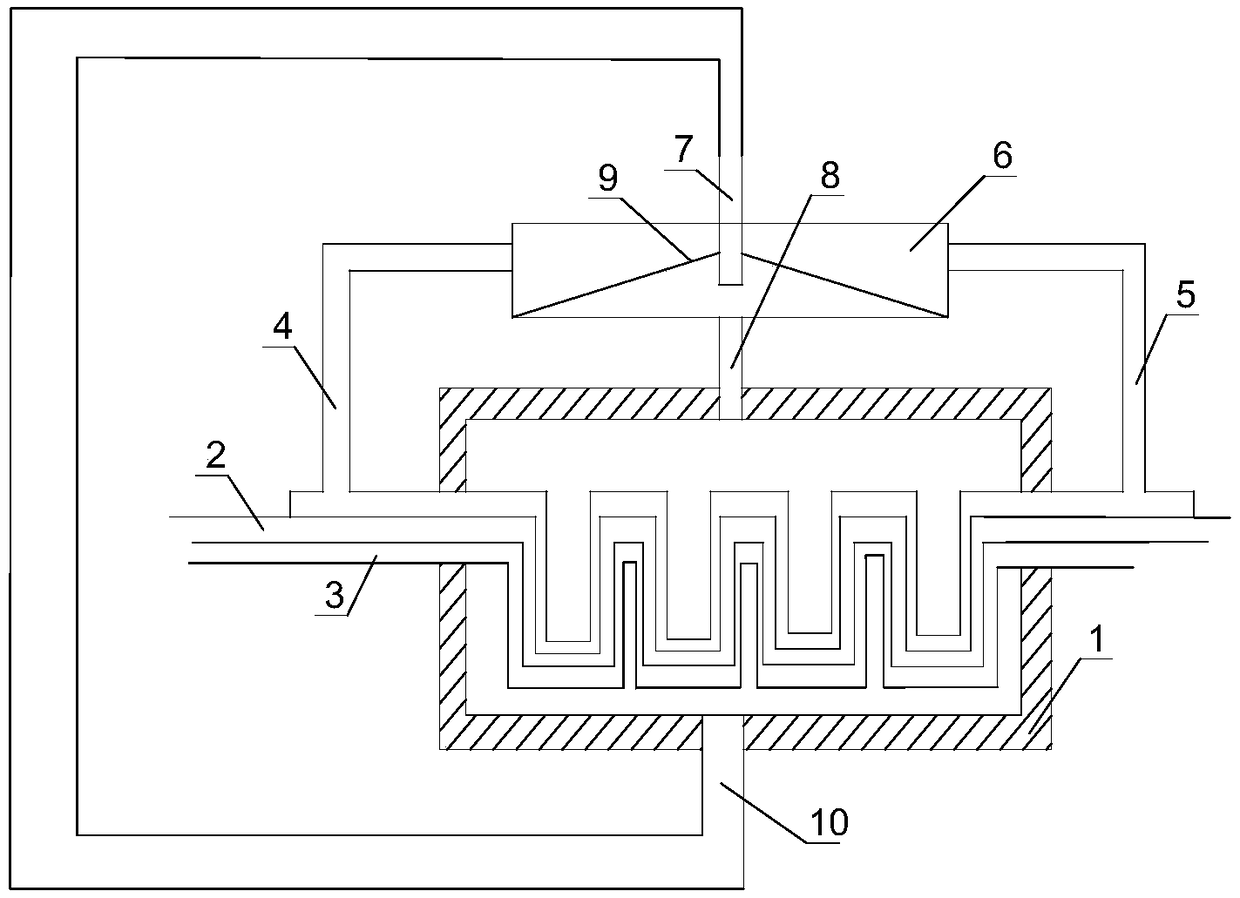 Liquid cooling device based on serpentine condenser