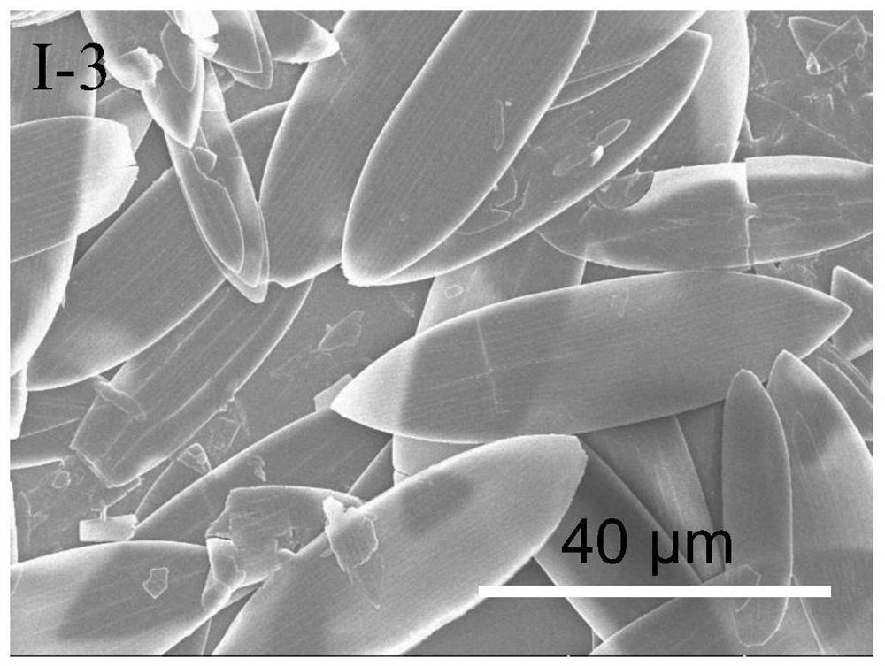 Circularly polarized light-emitting organic micro-nano crystal material as well as preparation method and application thereof