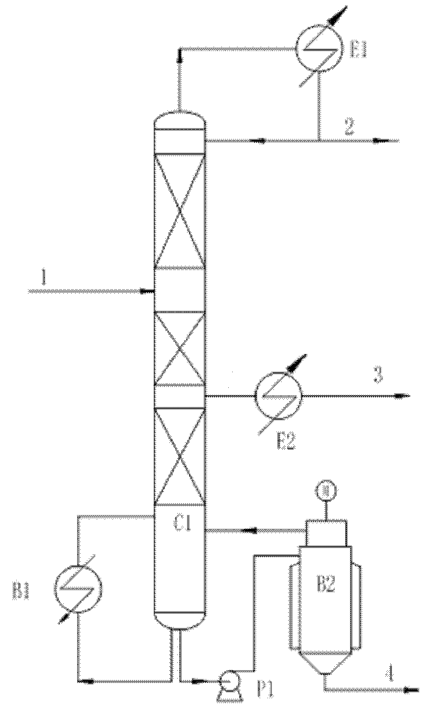 Recovery method of polyolefin catalyst mother liquid