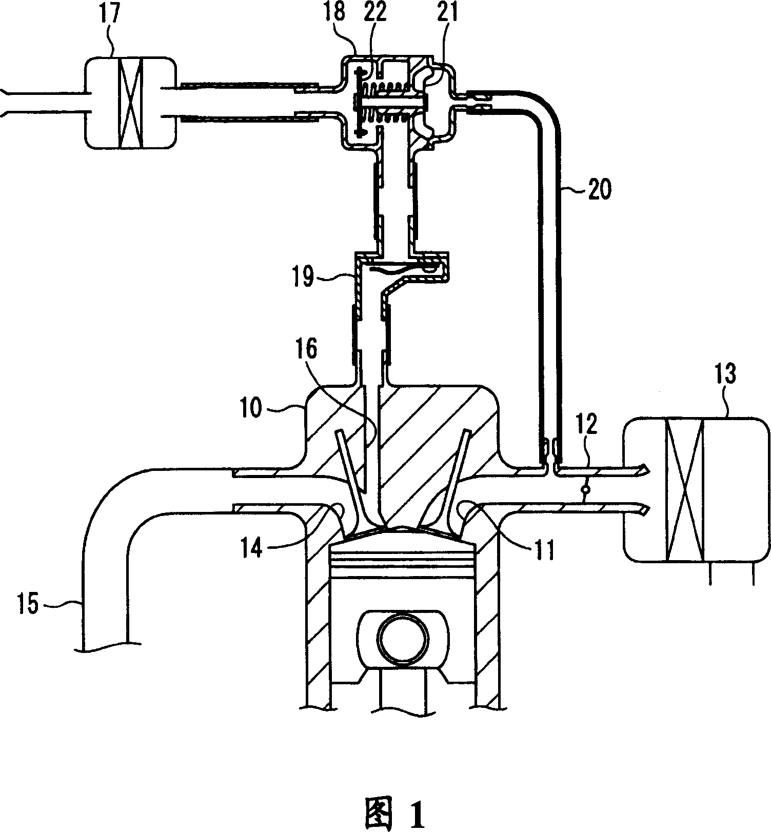 Spring valve