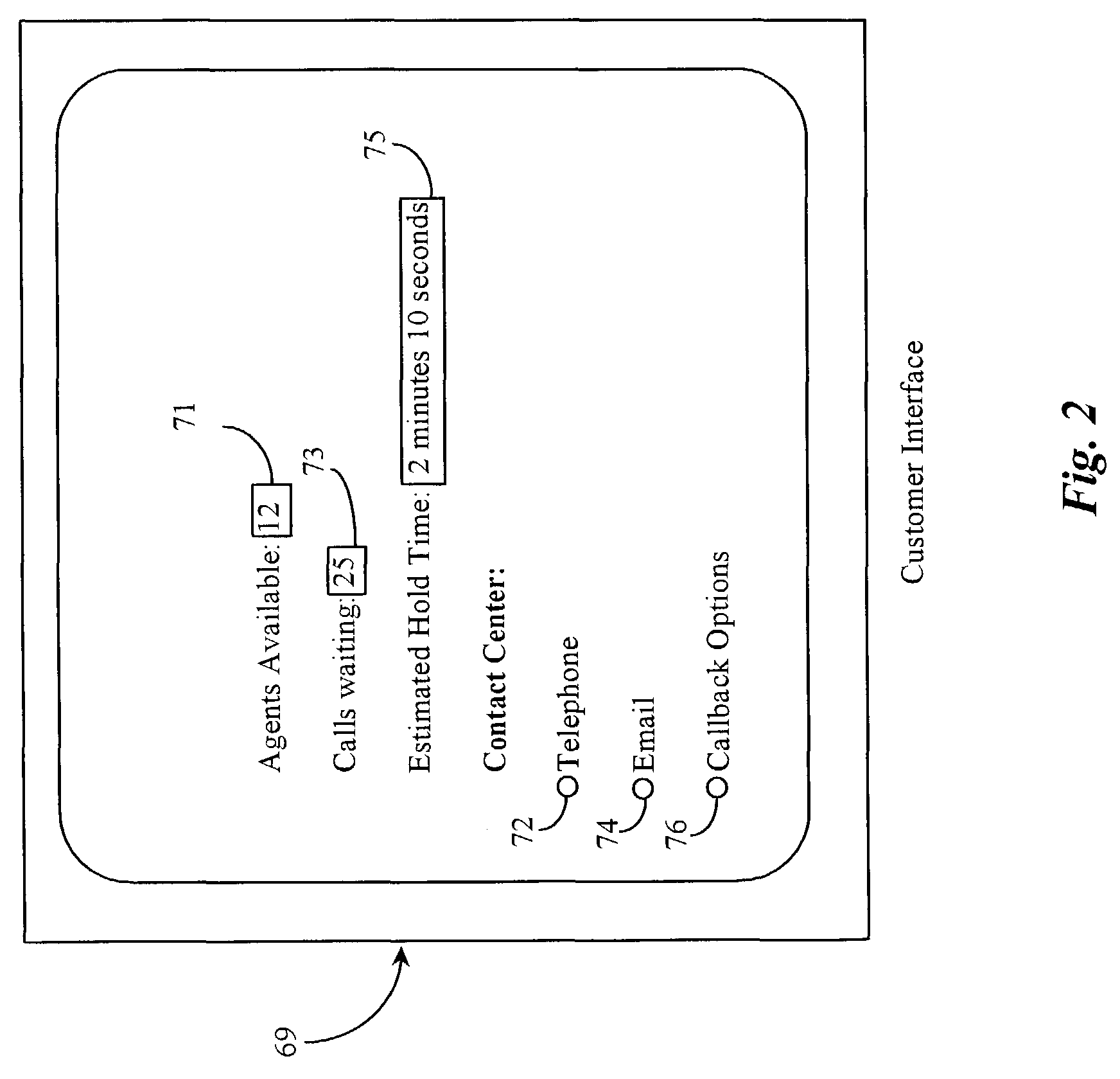 Method and apparatus for optimizing response time to events in queue