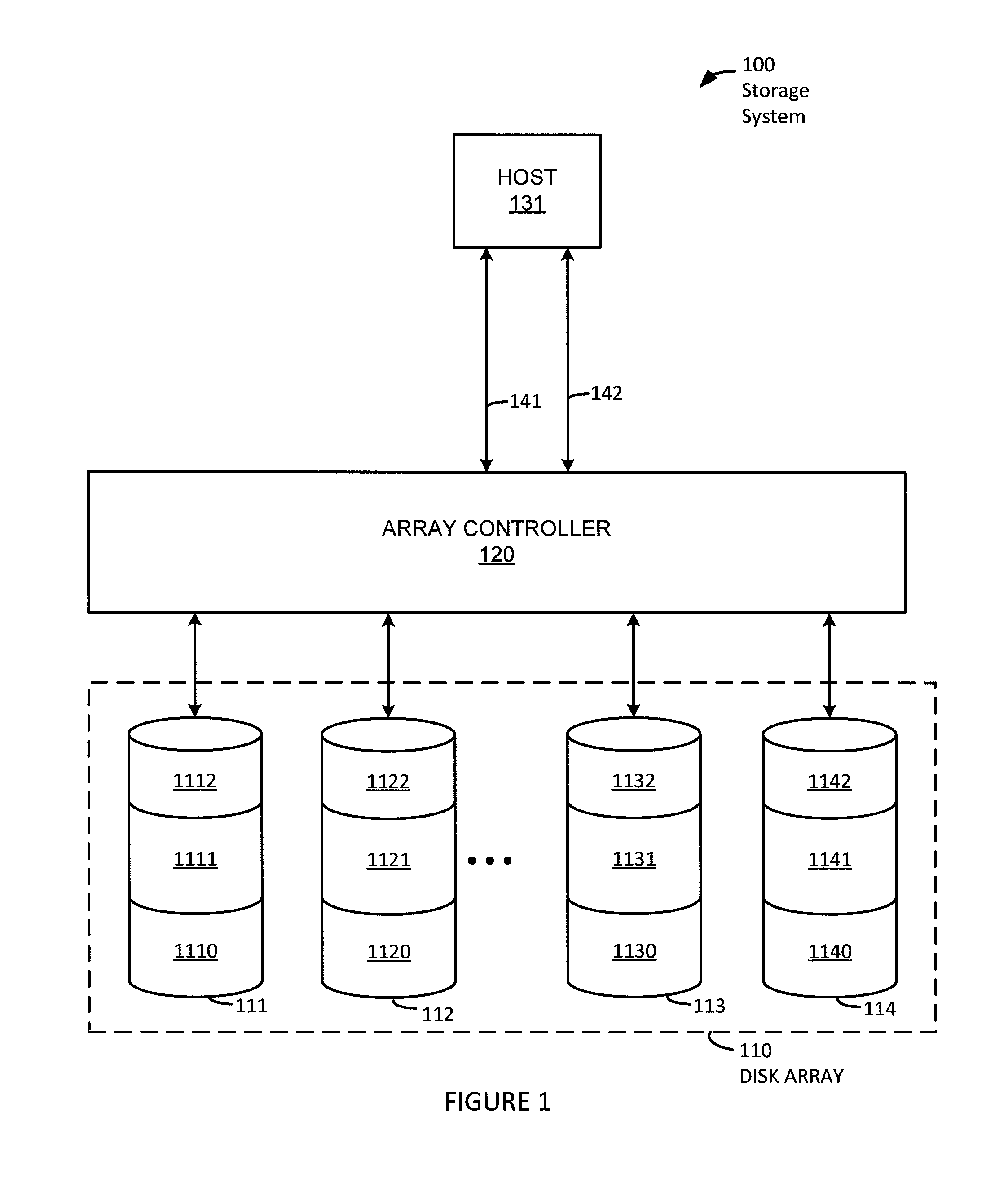 Zero rebuild extensions for raid