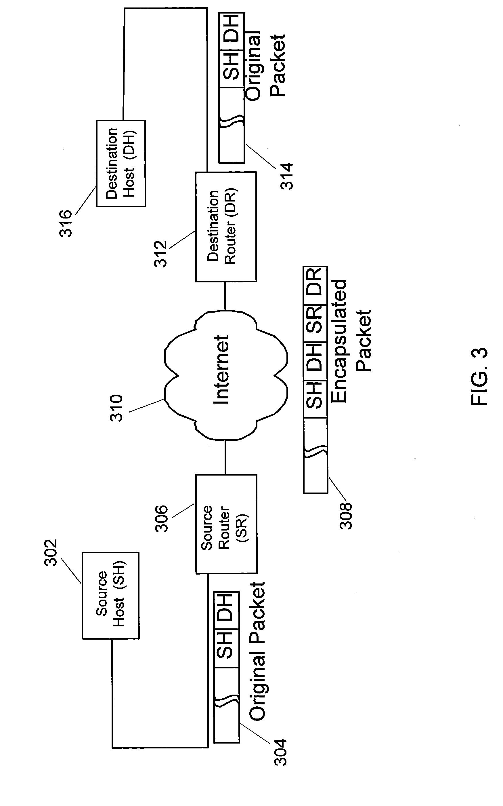 Communications network with converged services