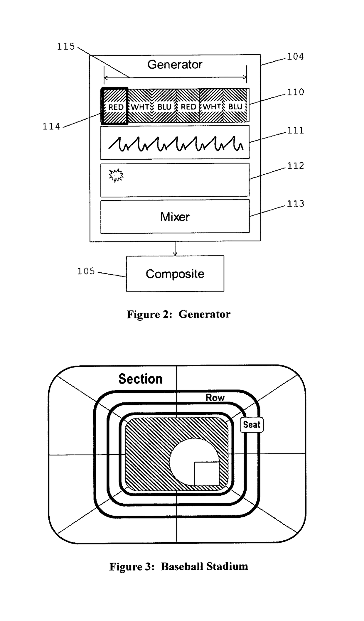 System and method for production and synchronization of group experiences using mobile devices