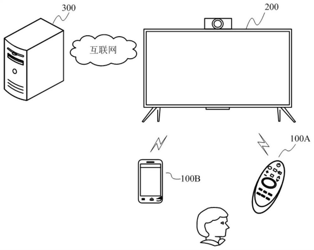 Audio and video synchronization processing method and display device