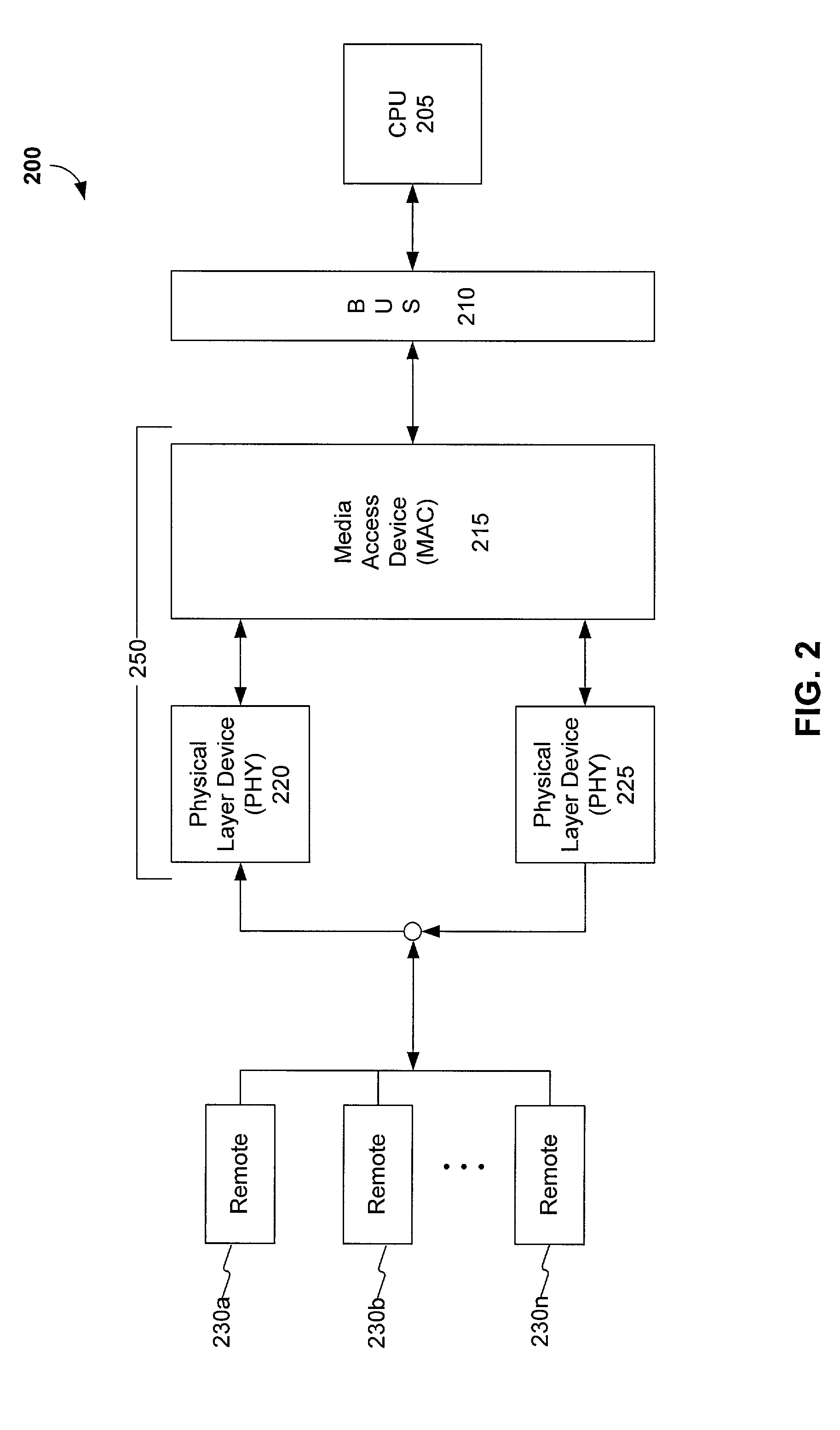 System and method for scheduling burst profile changes based on minislot count