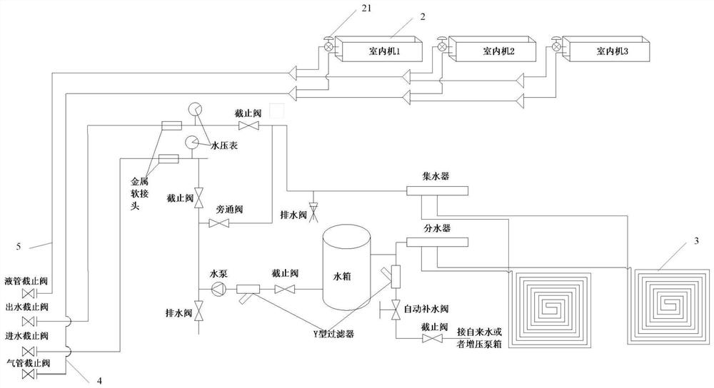 Air conditioner control method, system and device, medium and air conditioner