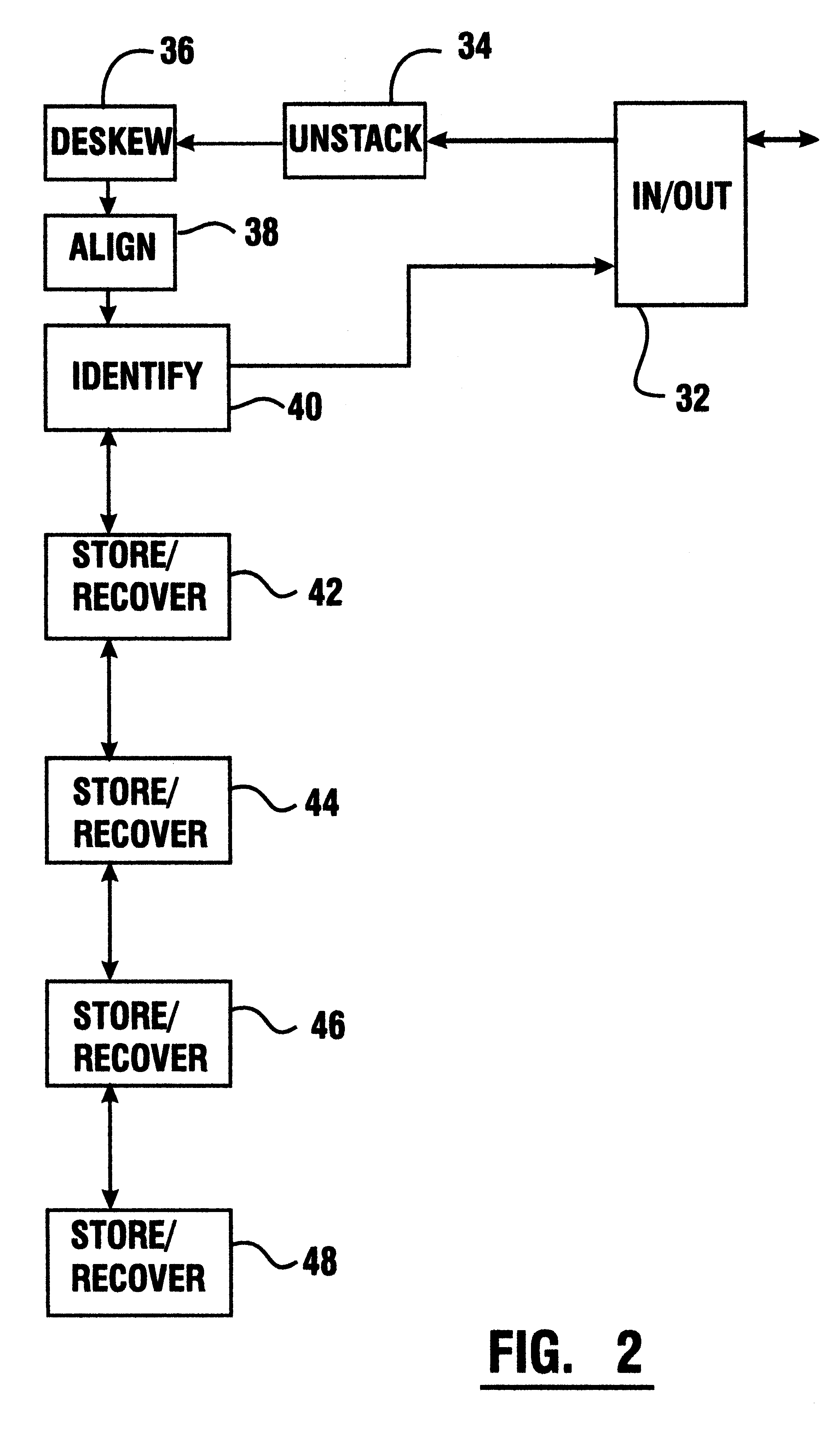 Document unstack system for currency recycling automated banking machine