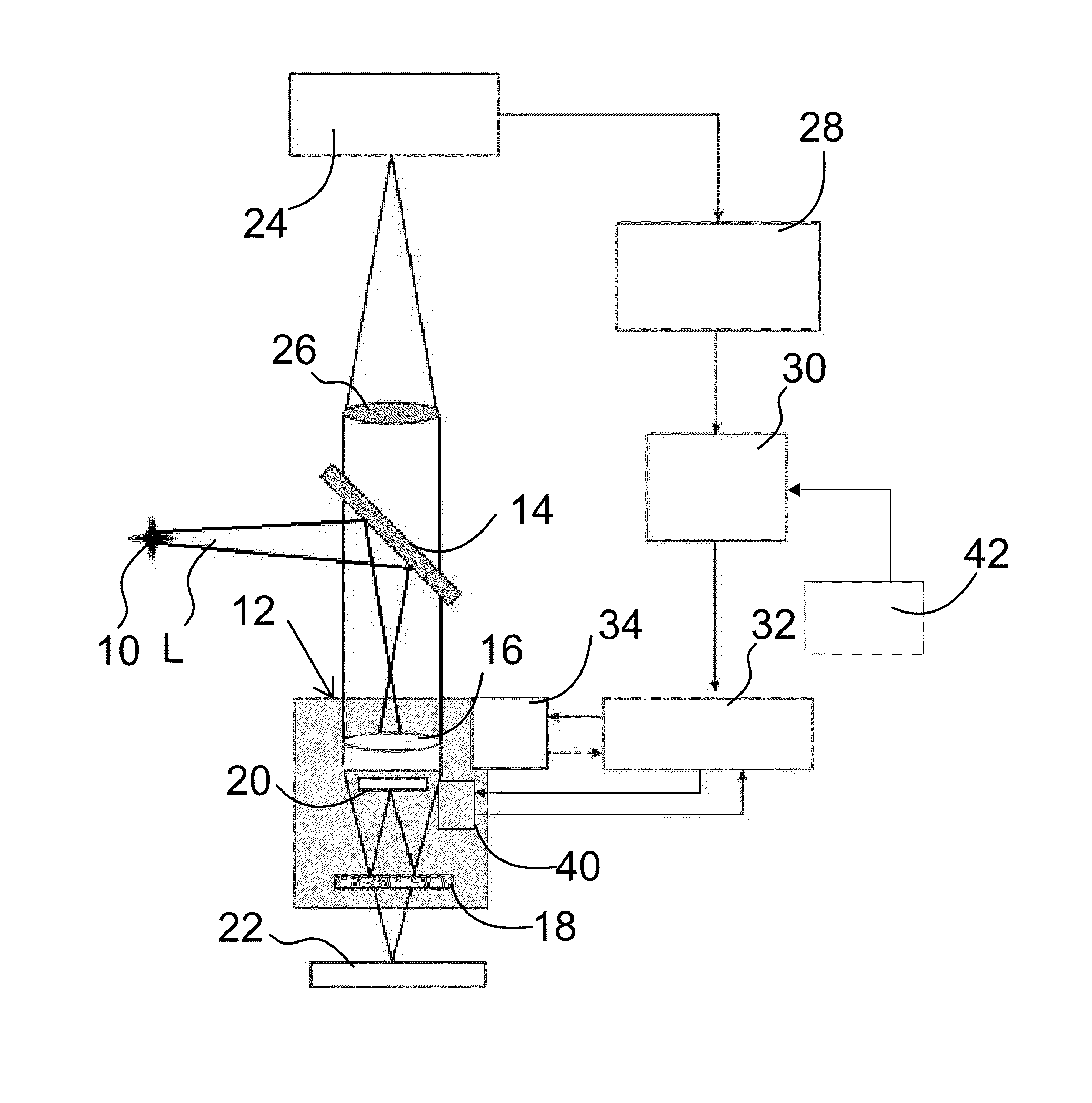 Automated re-focusing of interferometric reference mirror