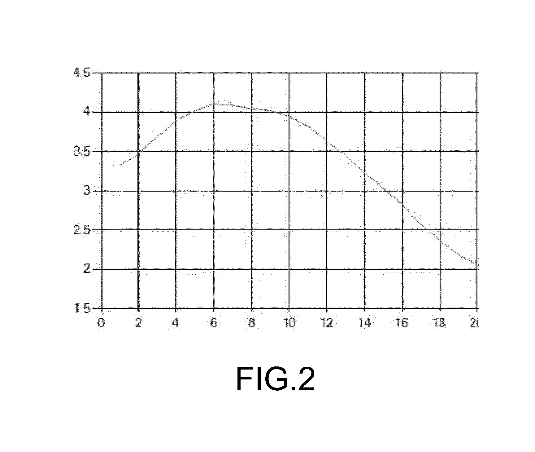 Automated re-focusing of interferometric reference mirror