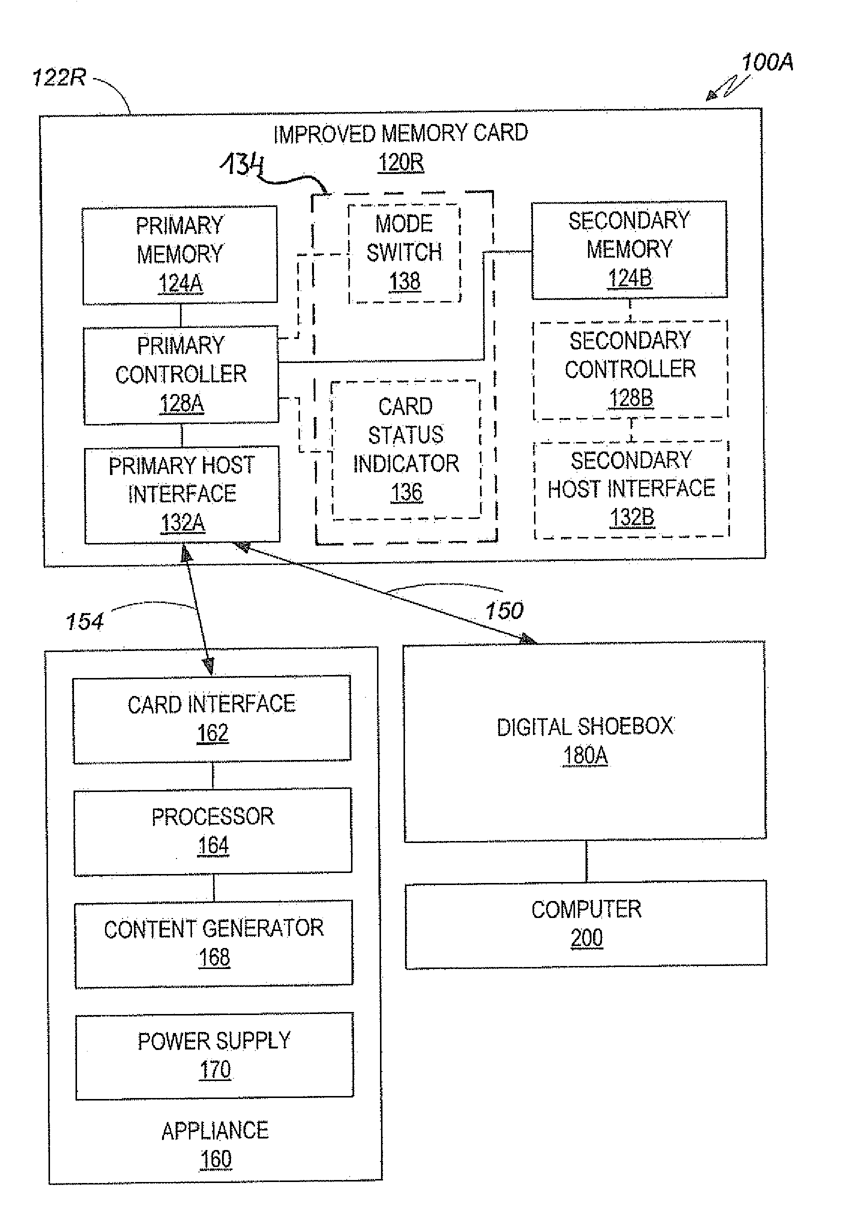 Apparatus and method for archiving digital content