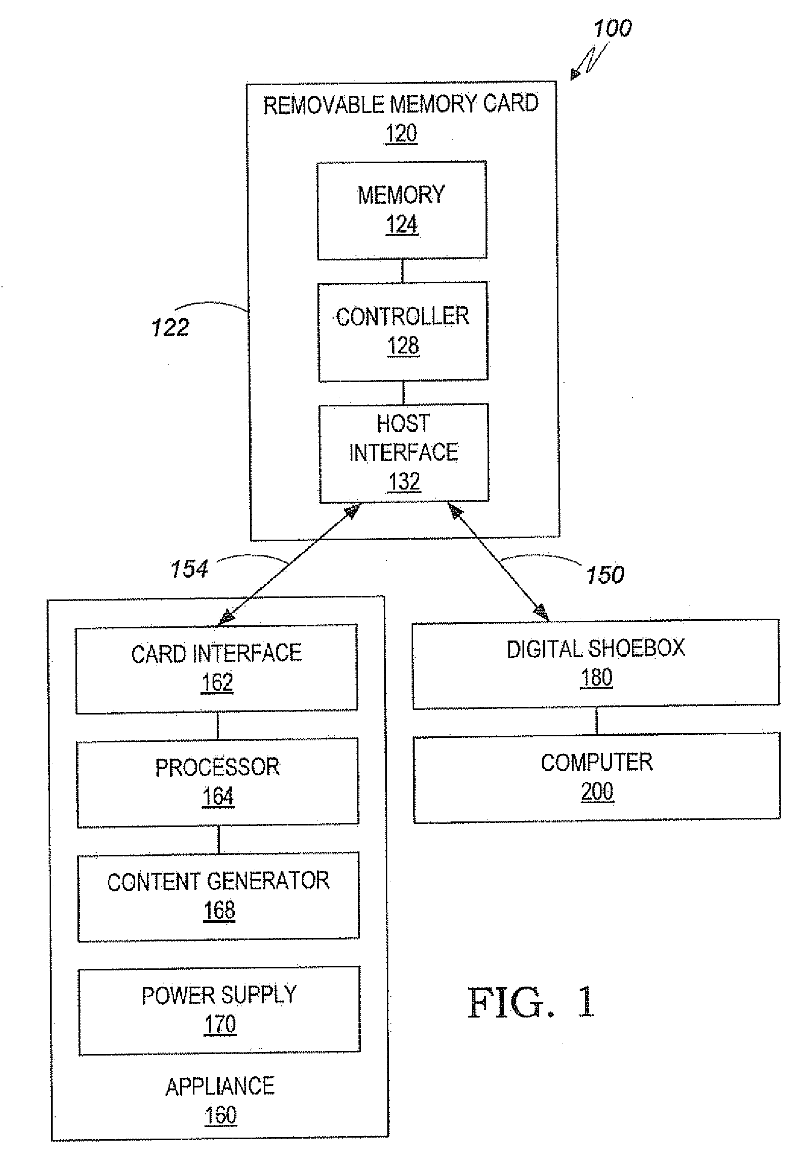 Apparatus and method for archiving digital content
