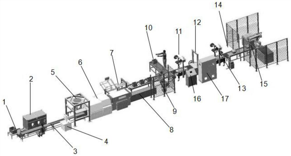 Pipe fitting joint ferrule packaging production line